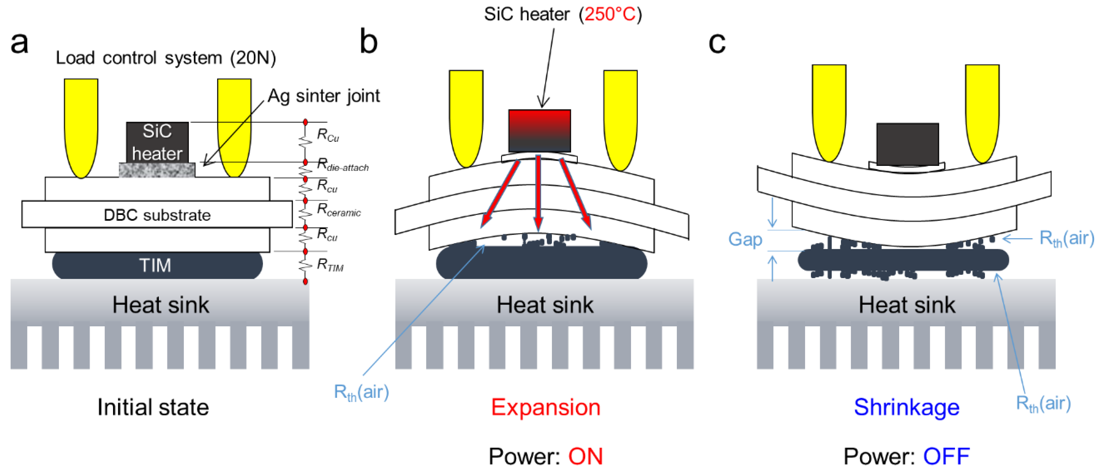 Micromachines 10 00745 g011