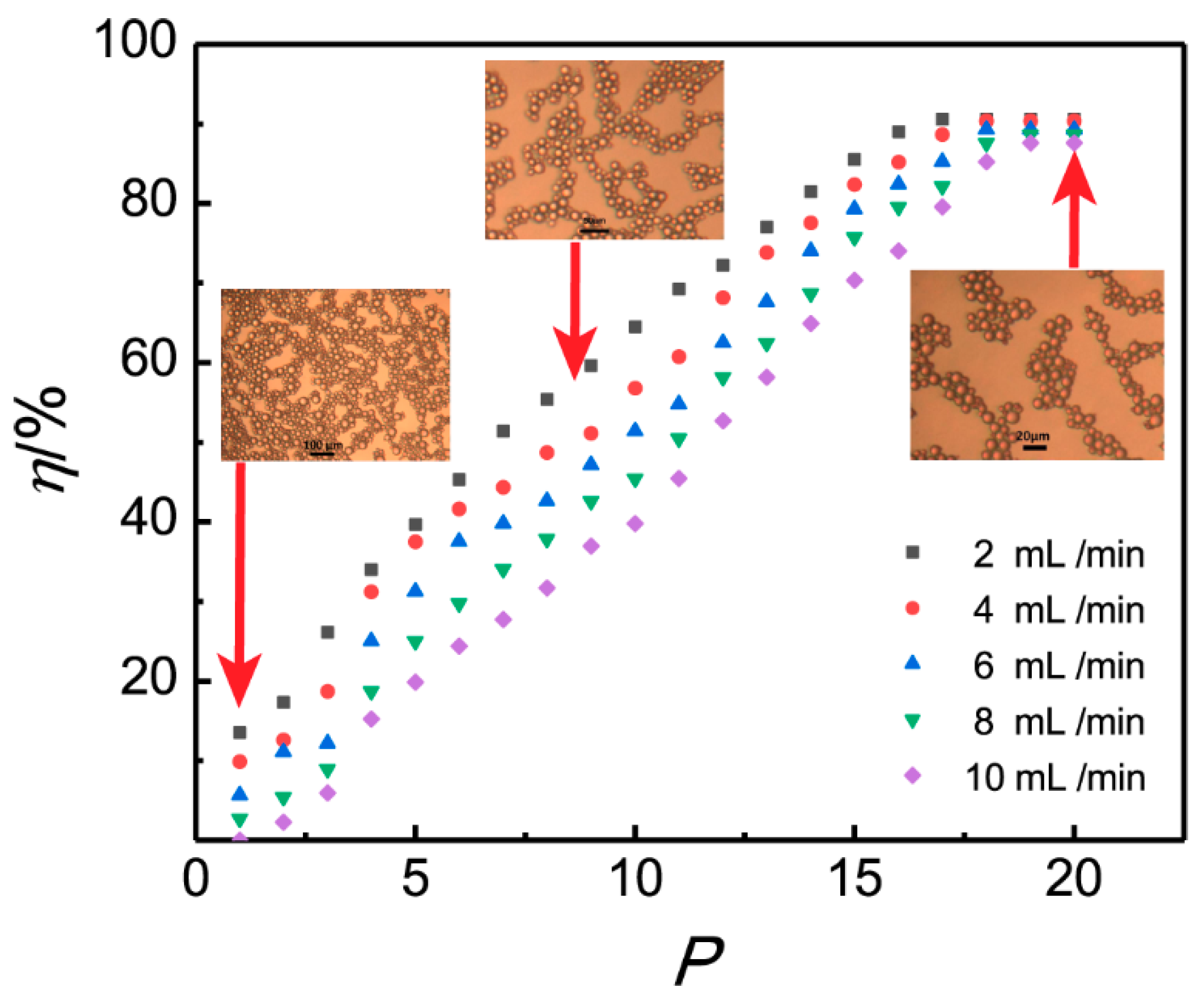 Micromachines 10 00751 g005 Micromachines 10 00751 g005