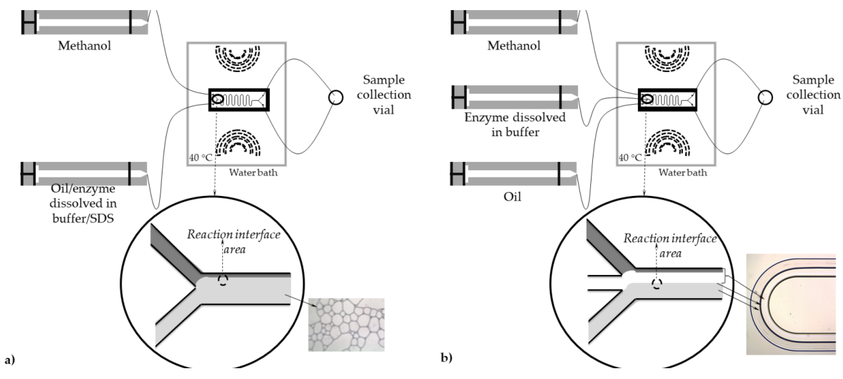 Micromachines 10 00759 g001 Micromachines 10 00759 g001