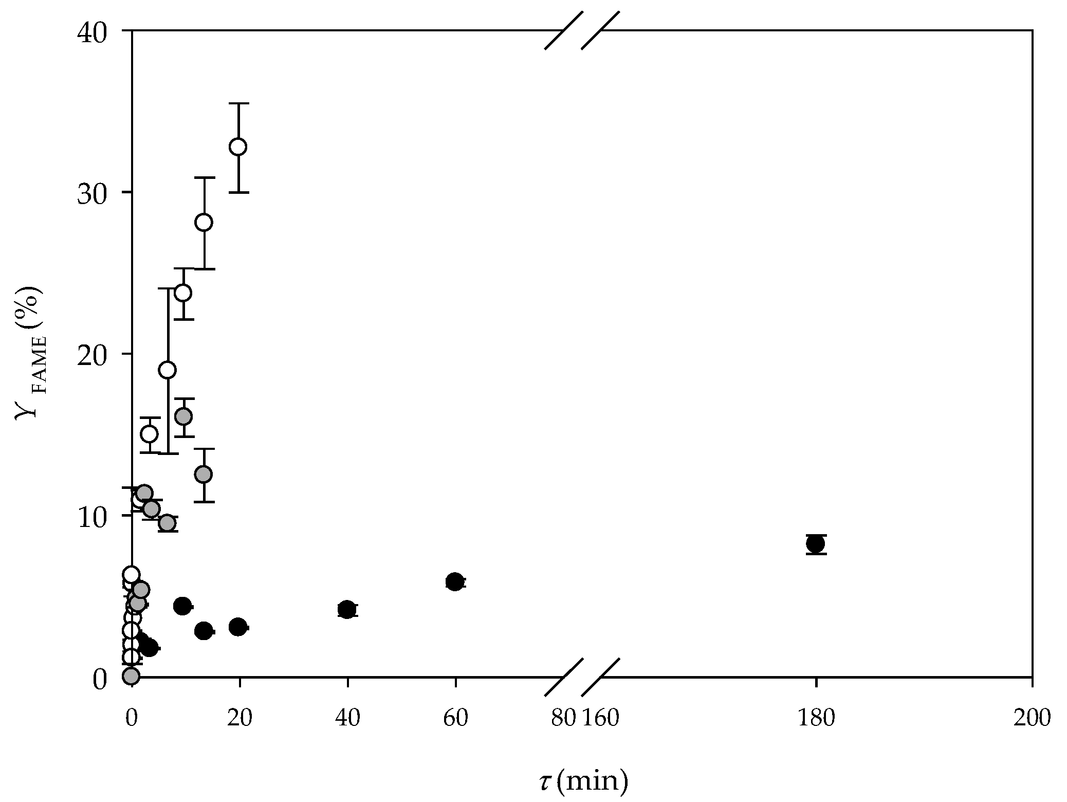 Micromachines 10 00759 g003 Micromachines 10 00759 g003