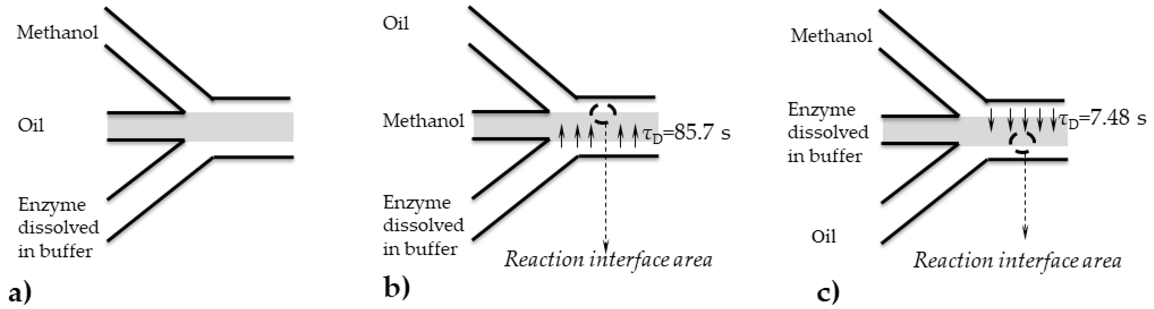Micromachines 10 00759 g004 Micromachines 10 00759 g004