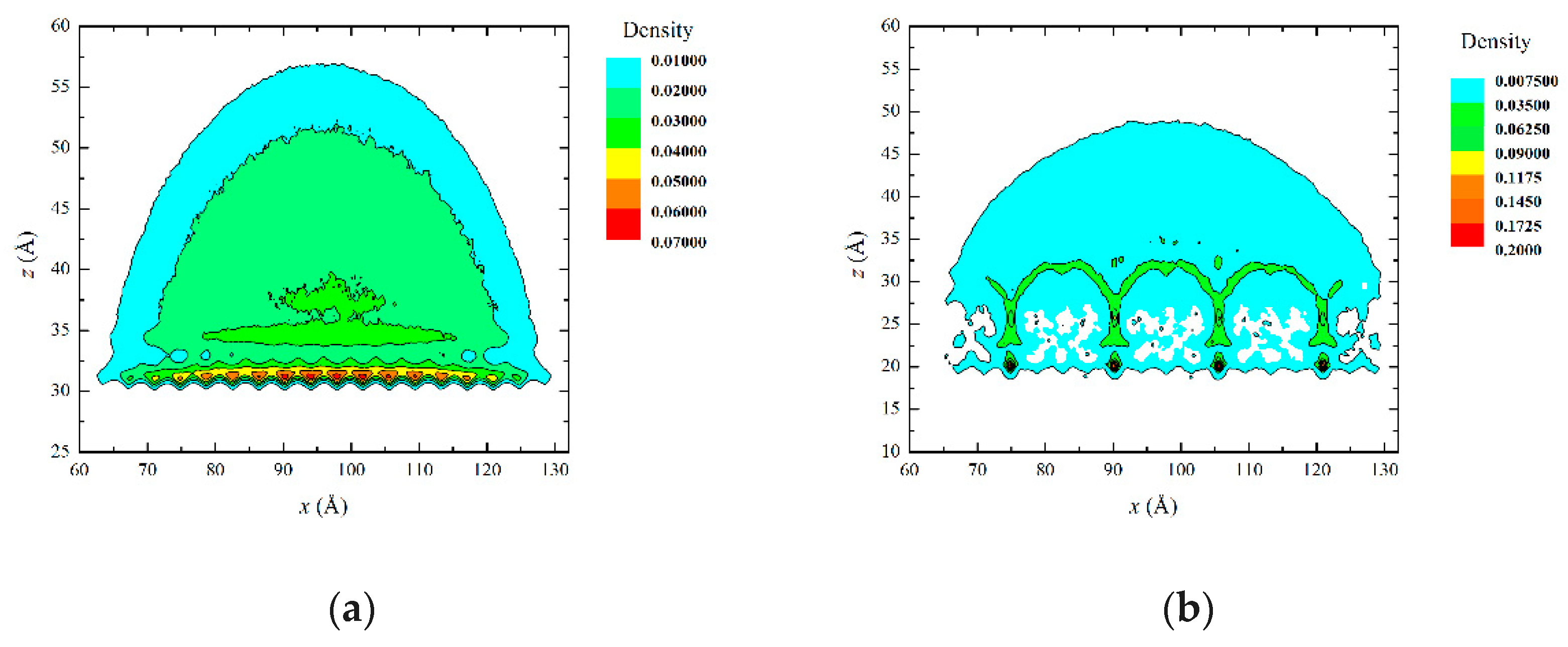 Micromachines 10 00763 g005