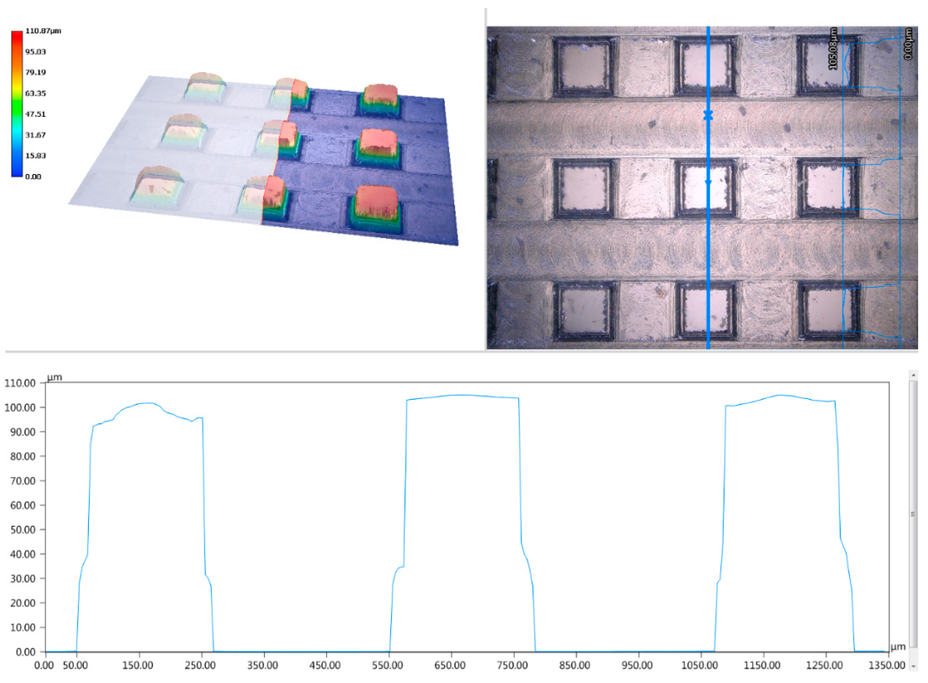 Micromachines 10 00763 g008