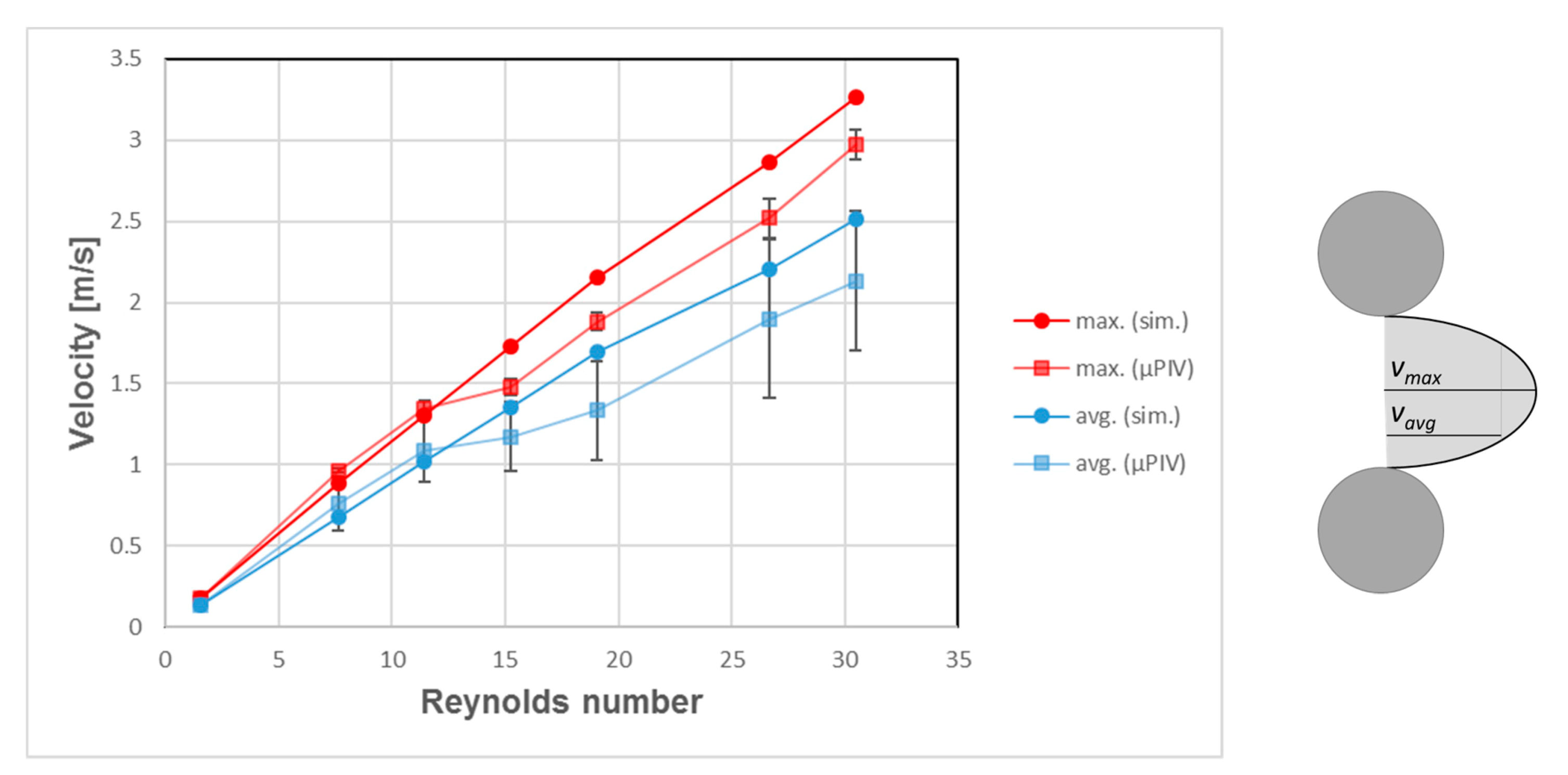 Micromachines 10 00768 g014 550