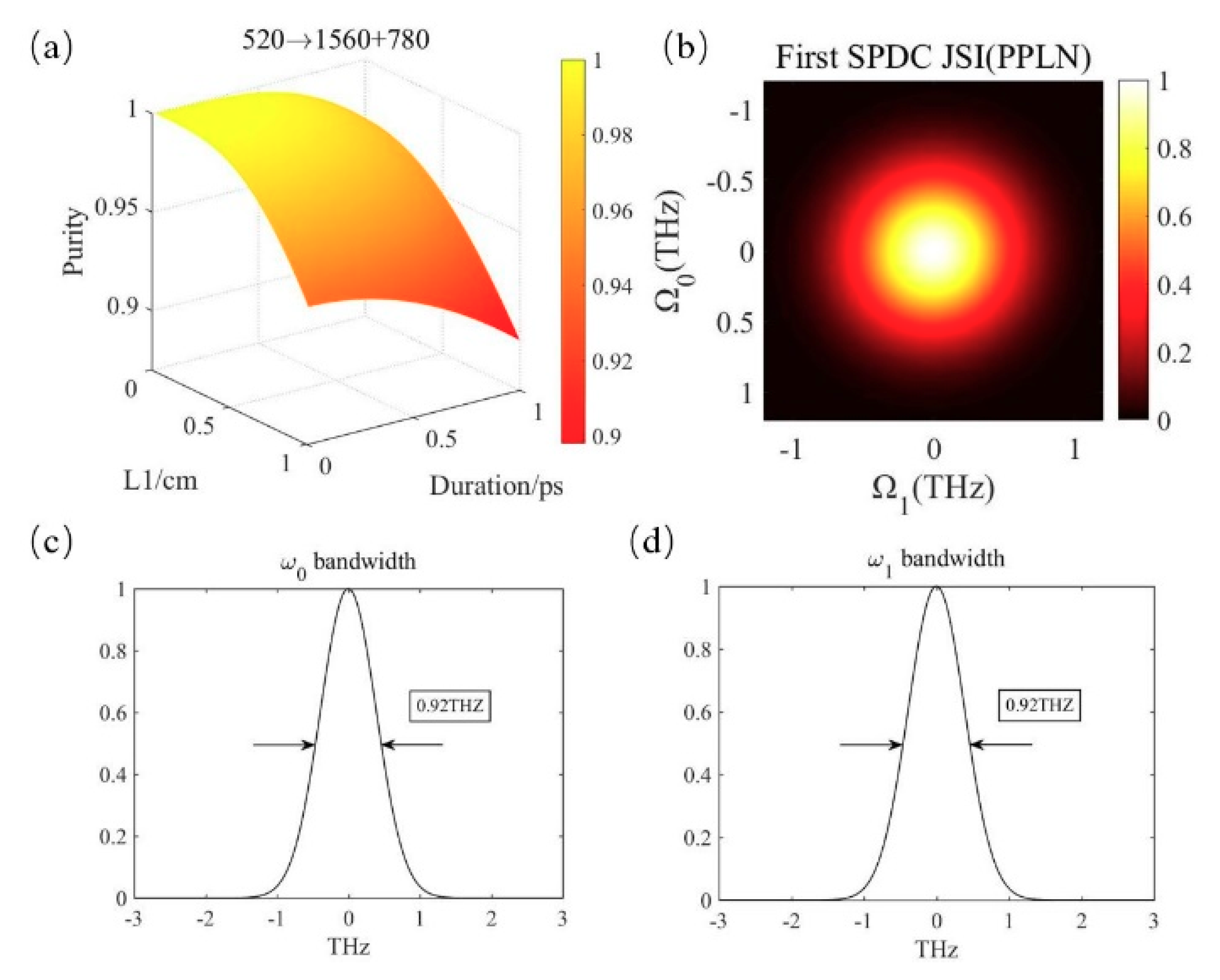 Micromachines 10 00775 g002