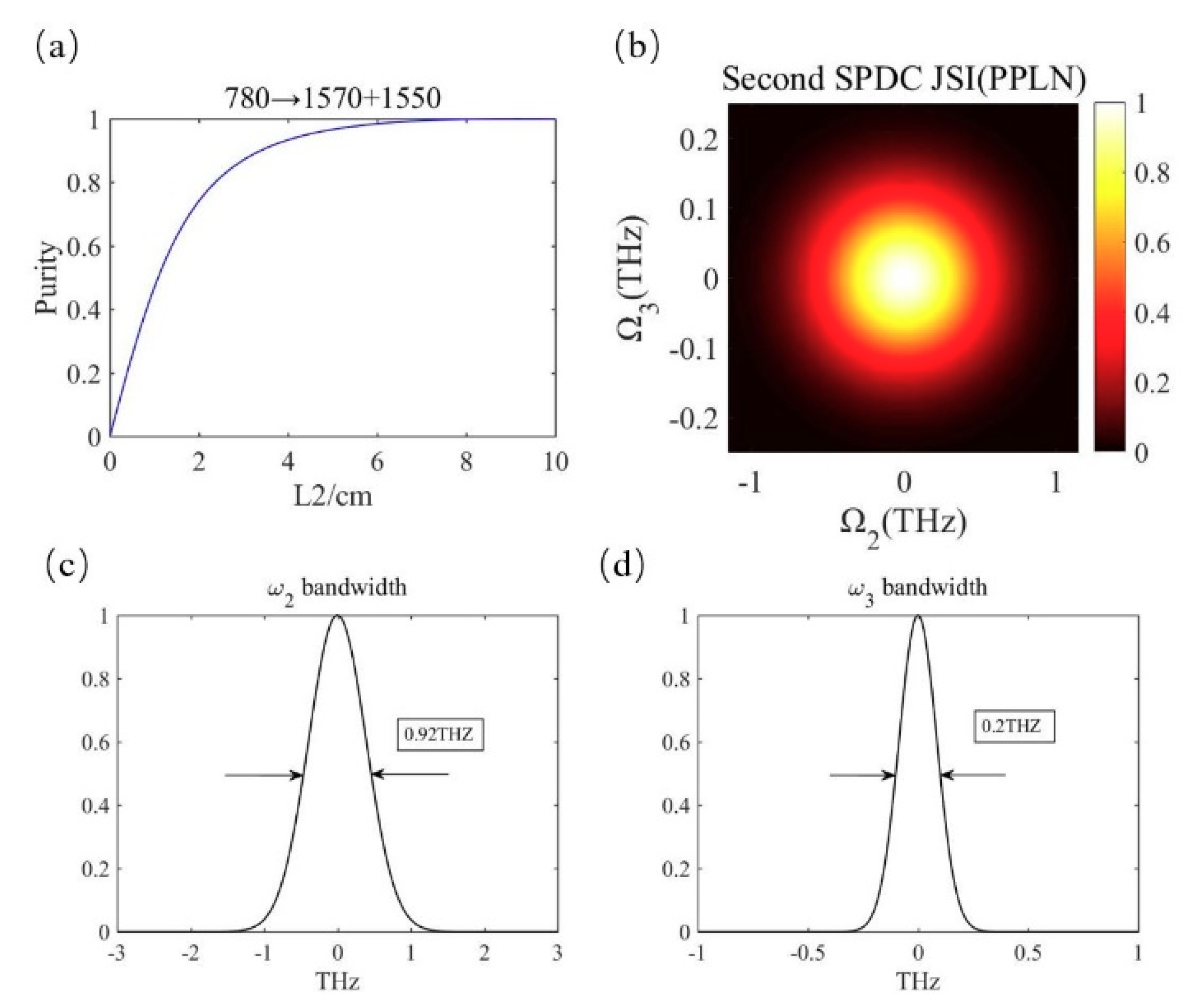 Micromachines 10 00775 g003