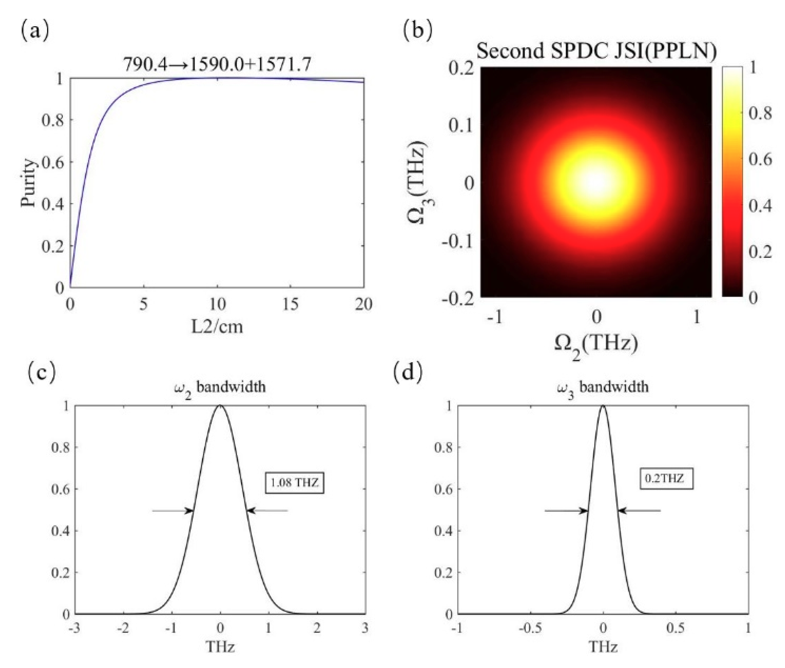 Micromachines 10 00775 g006