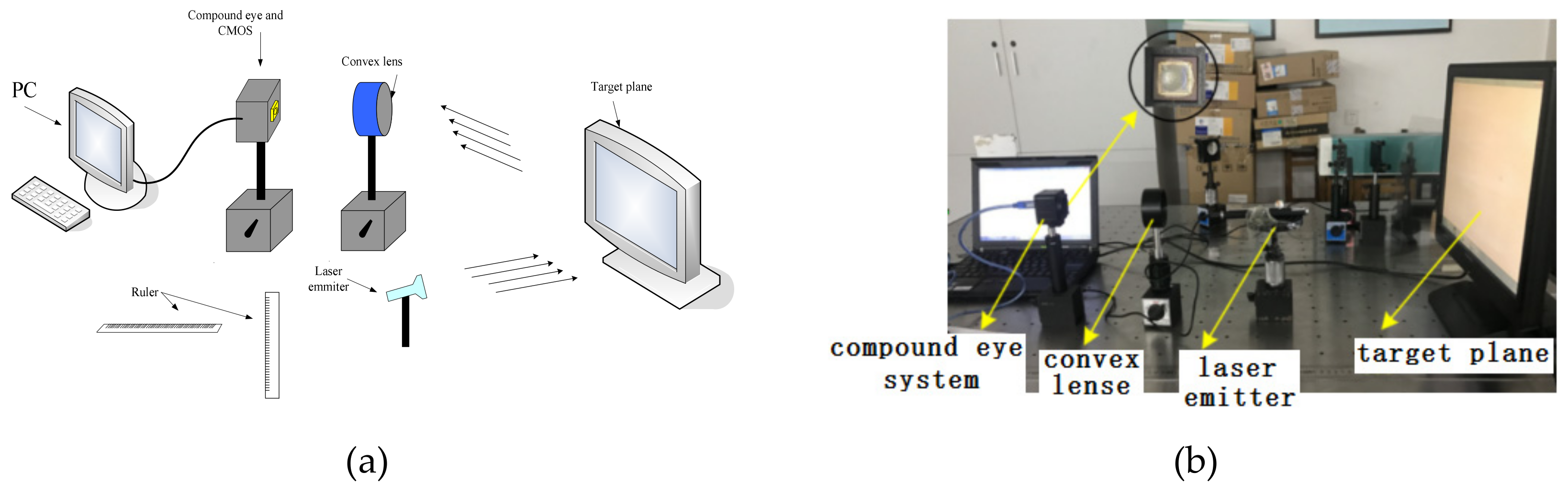 Micromachines 10 00776 g005 Micromachines 10 00776 g005