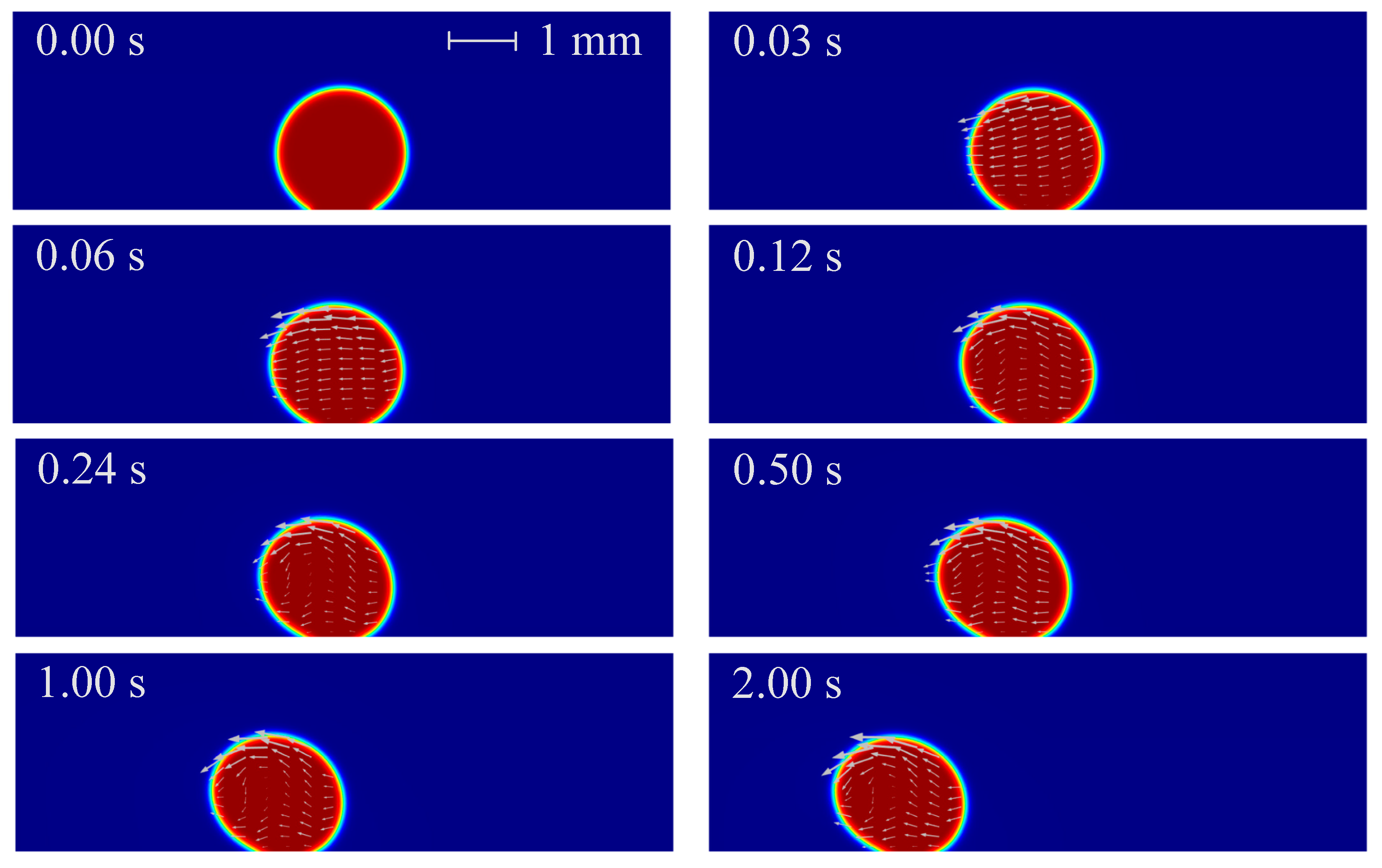 Micromachines 10 00778 g002 Micromachines 10 00778 g002
