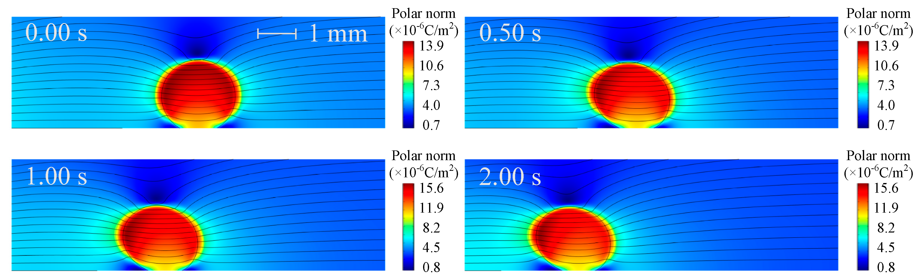 Micromachines 10 00778 g003 Micromachines 10 00778 g003