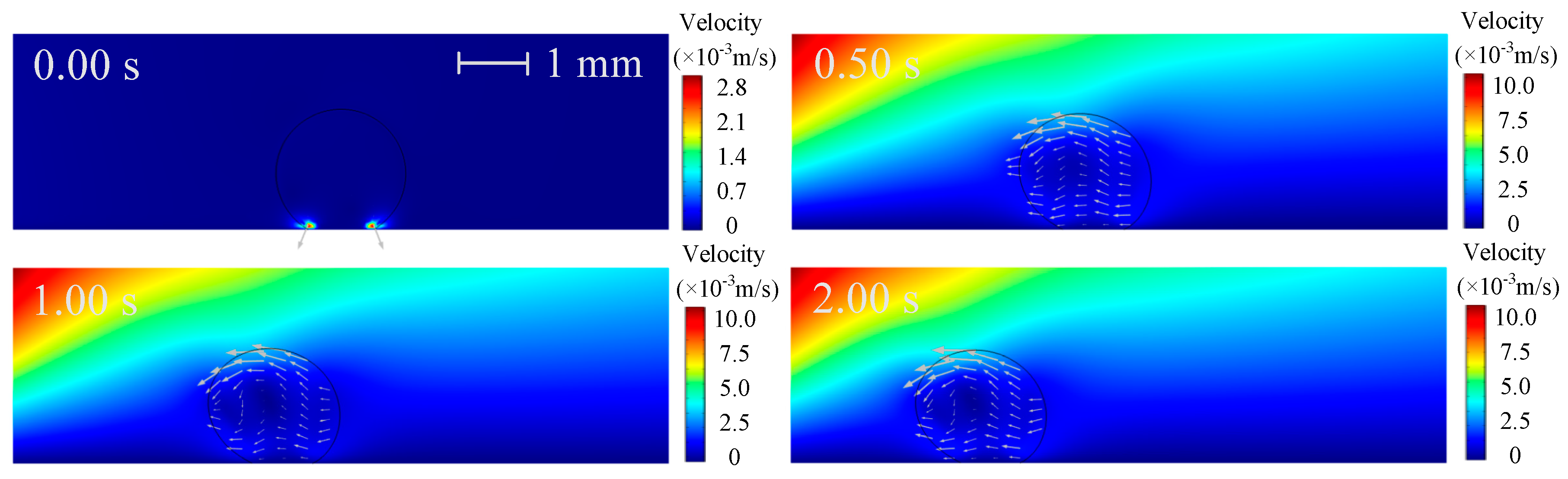 Micromachines 10 00778 g004 Micromachines 10 00778 g004