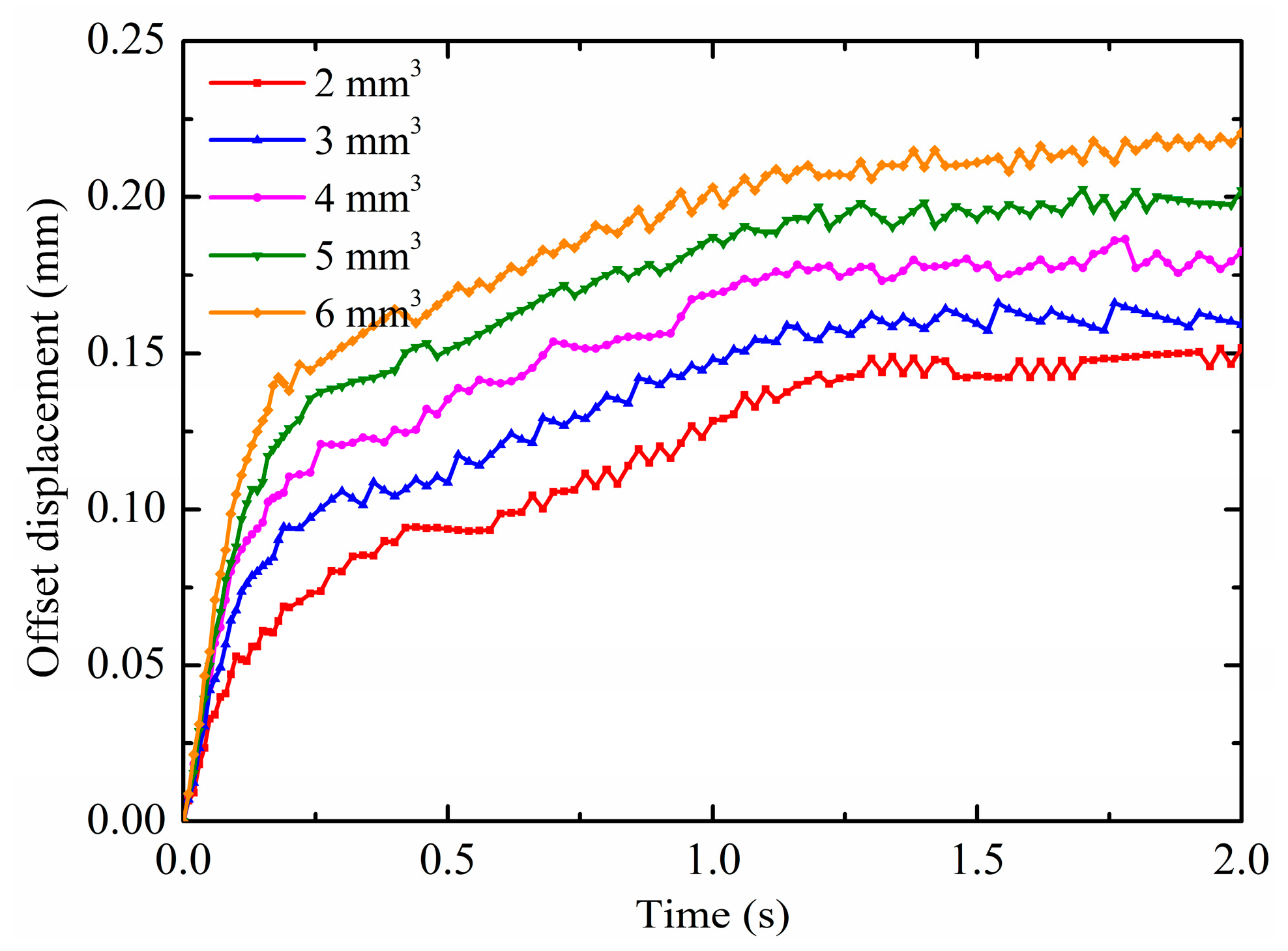 Micromachines 10 00778 g013 Micromachines 10 00778 g013