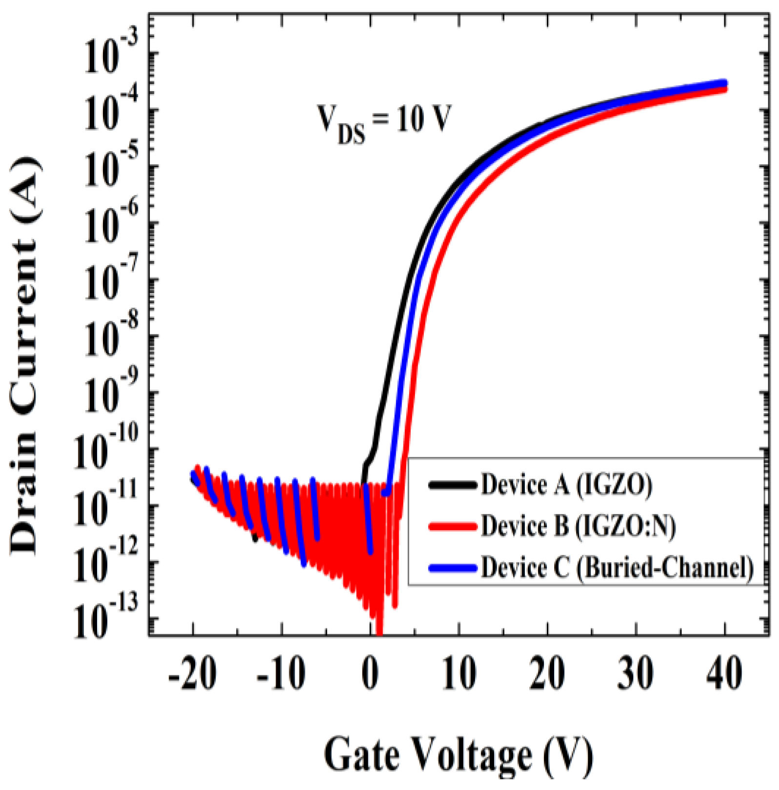 Micromachines 10 00779 g002 550