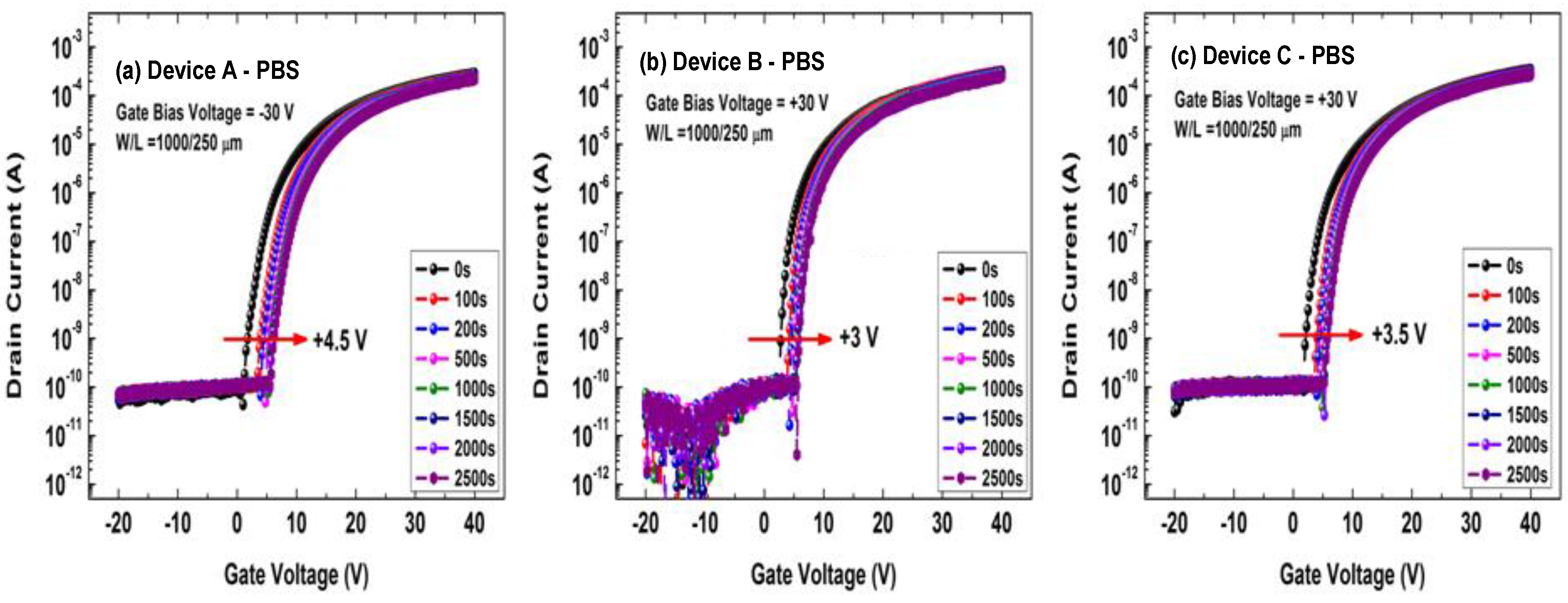Micromachines 10 00779 g003 550