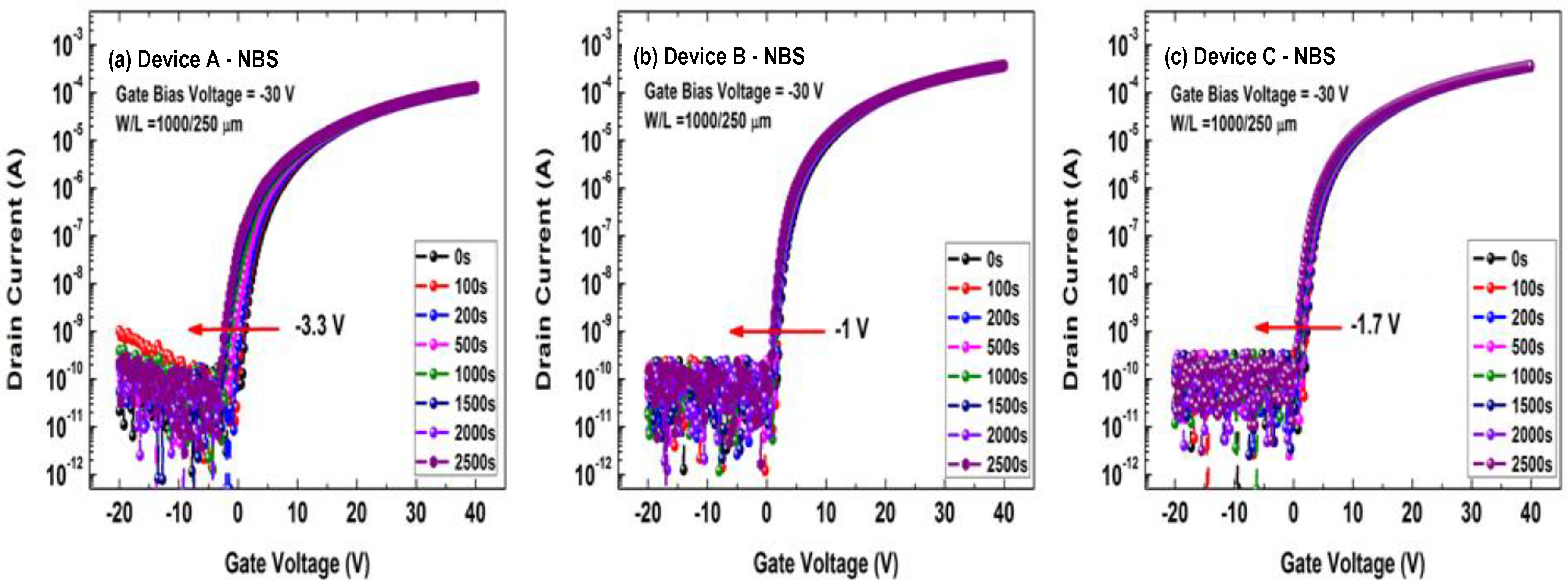 Micromachines 10 00779 g004 550