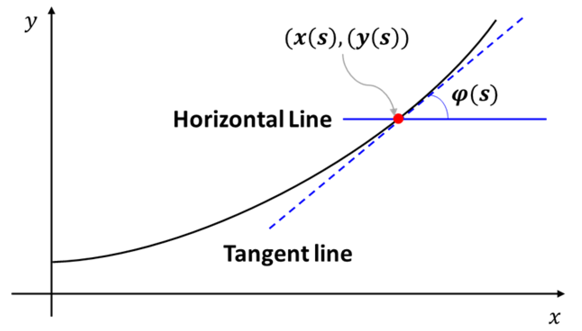Micromachines 10 00780 g004