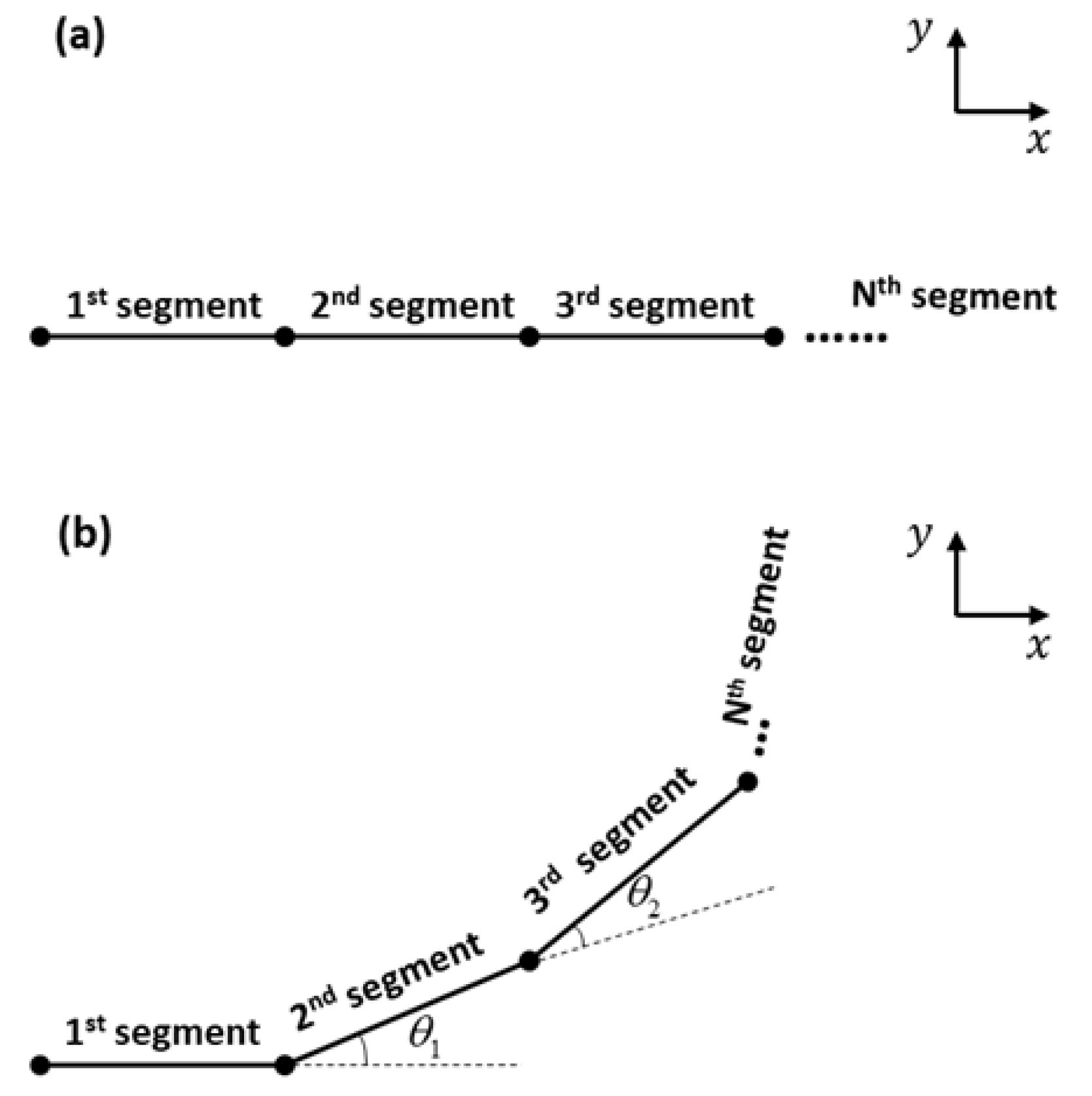 Micromachines 10 00780 g006