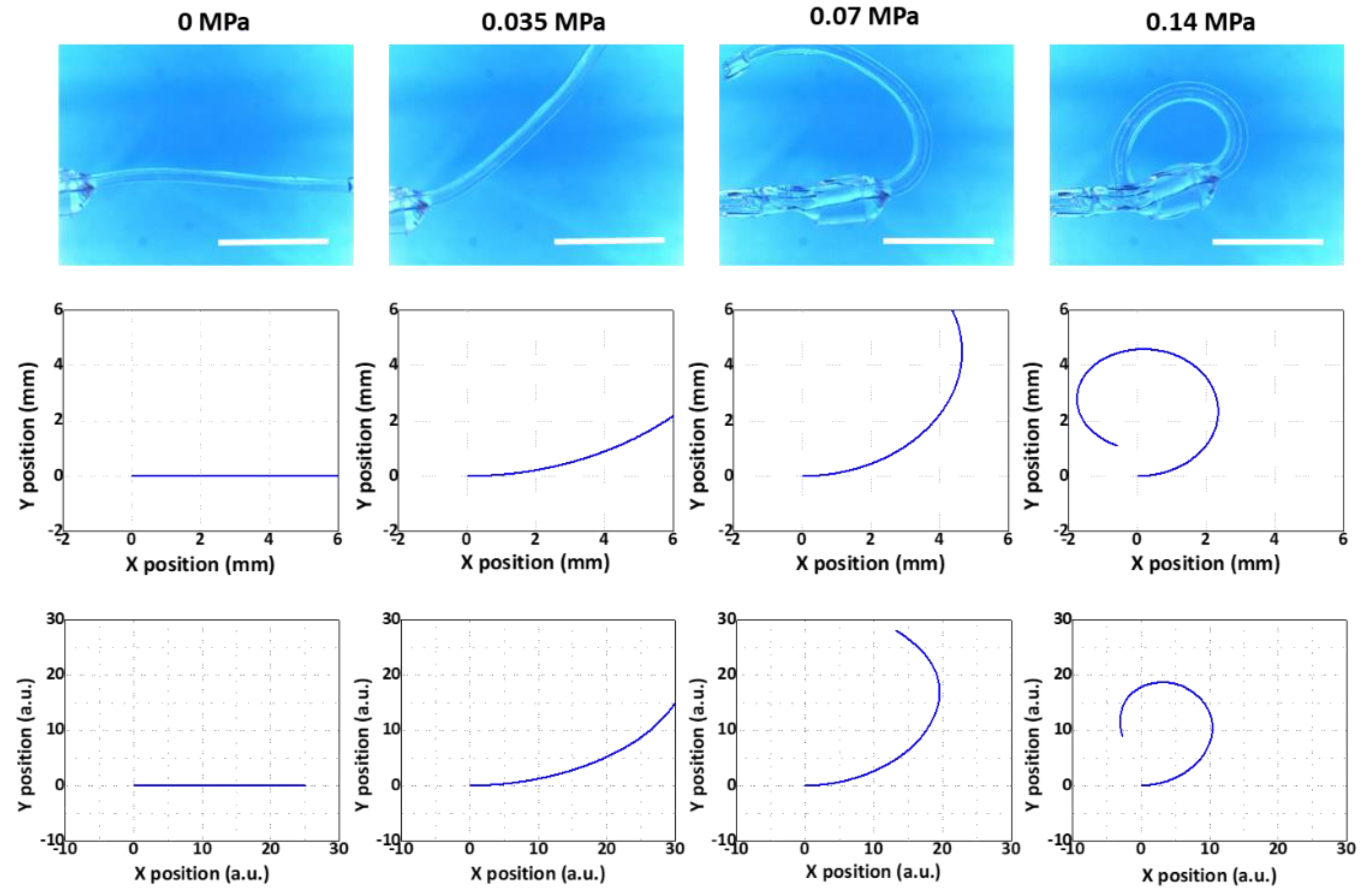 Micromachines 10 00780 g007