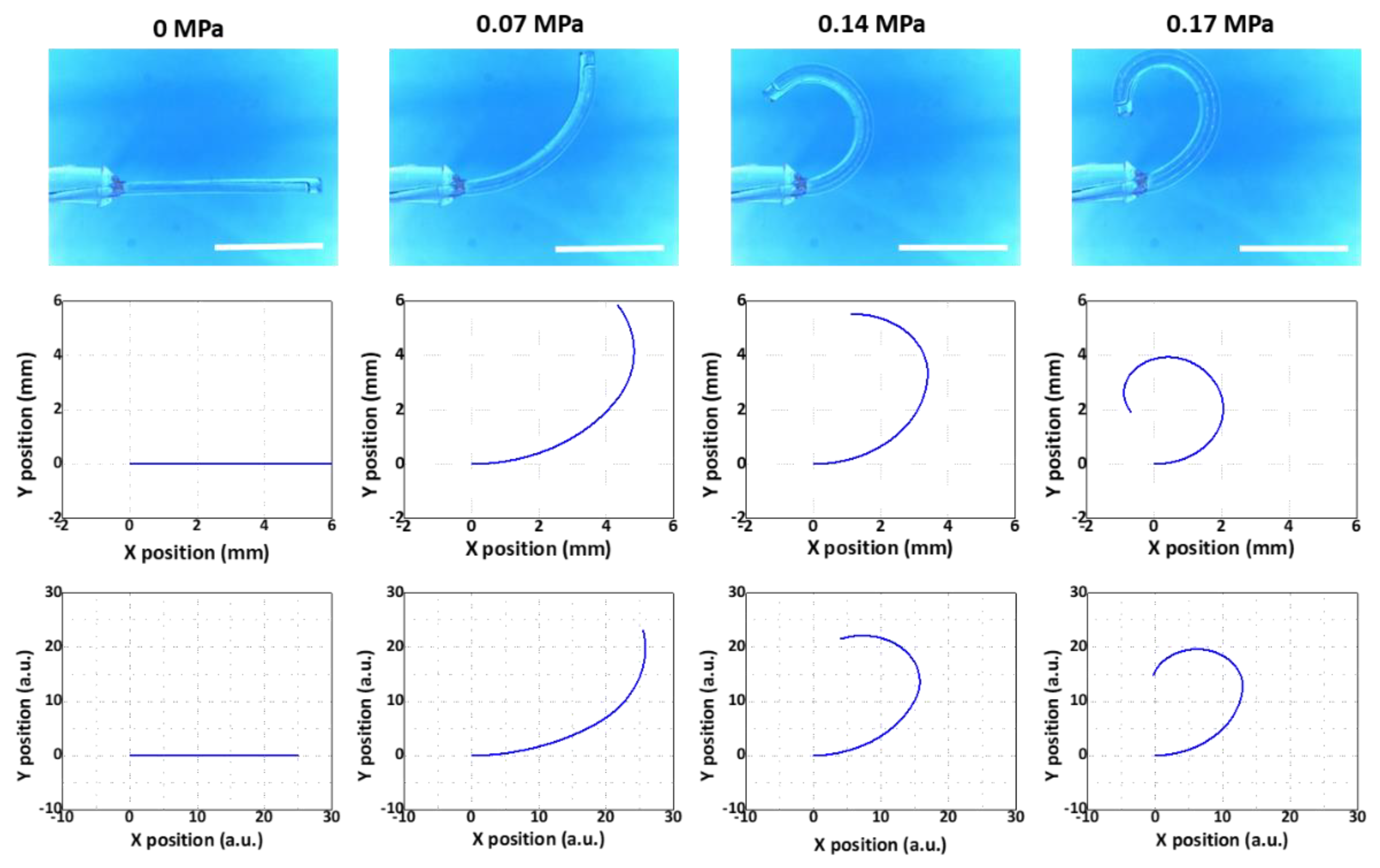 Micromachines 10 00780 g009