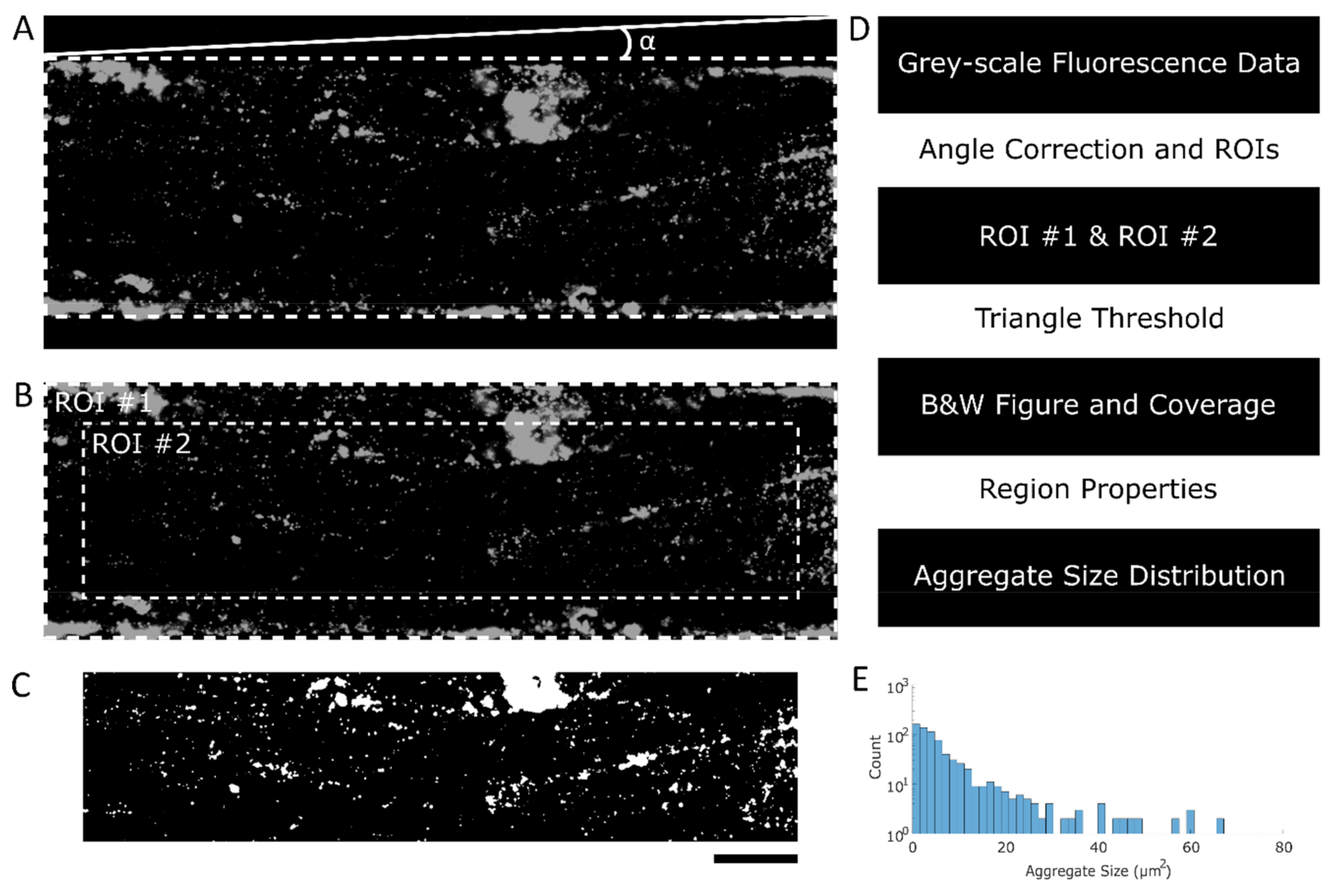 Micromachines 10 00781 g002 550