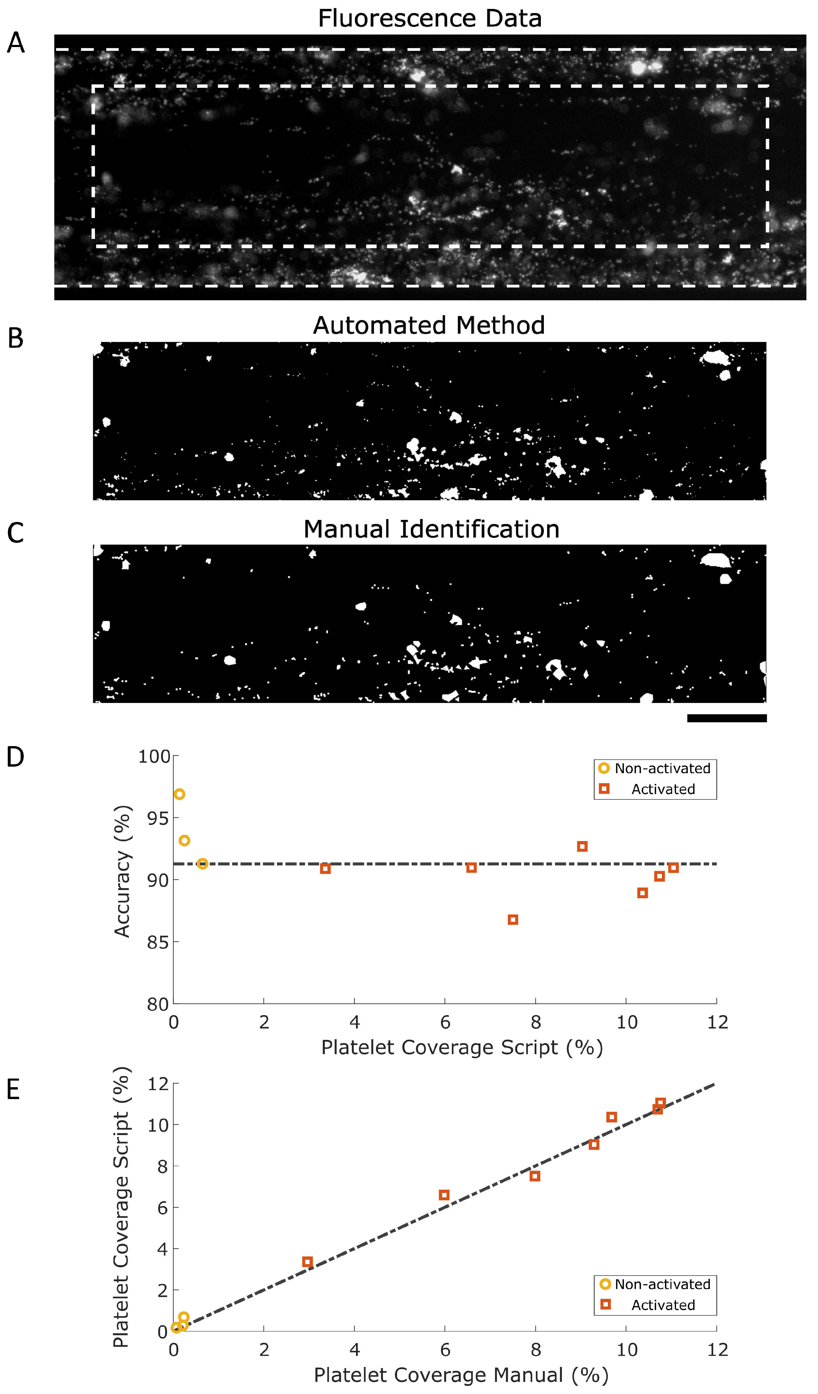 Micromachines 10 00781 g004 550