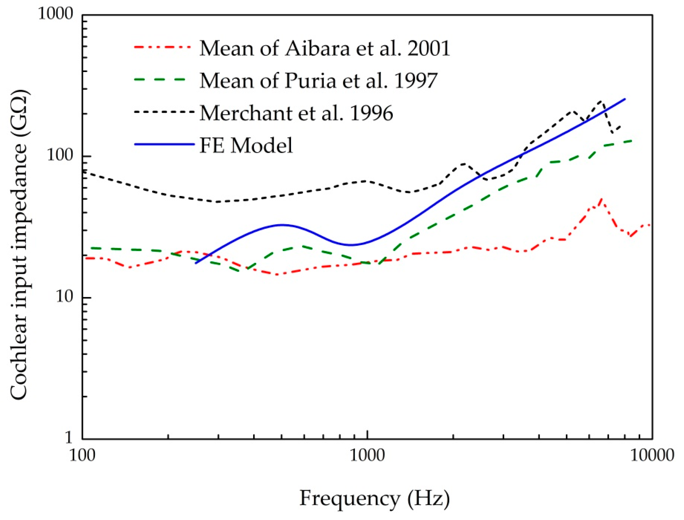 Micromachines 10 00782 g006 Micromachines 10 00782 g006