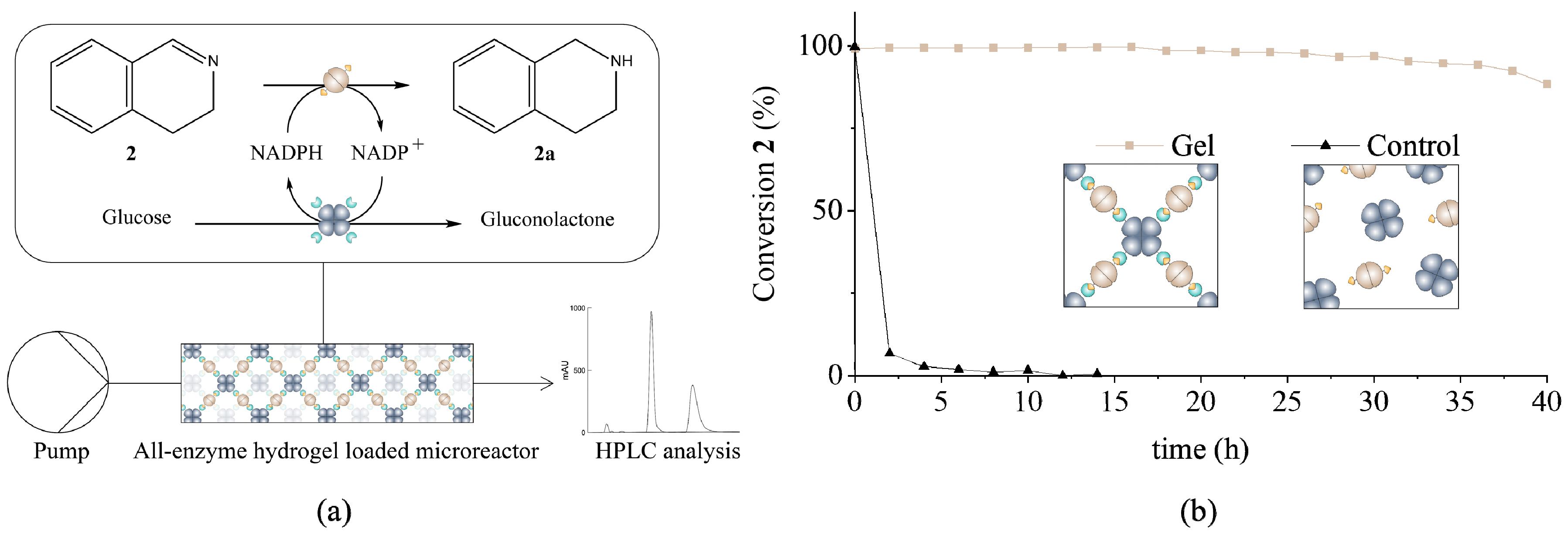 Micromachines 10 00783 g002