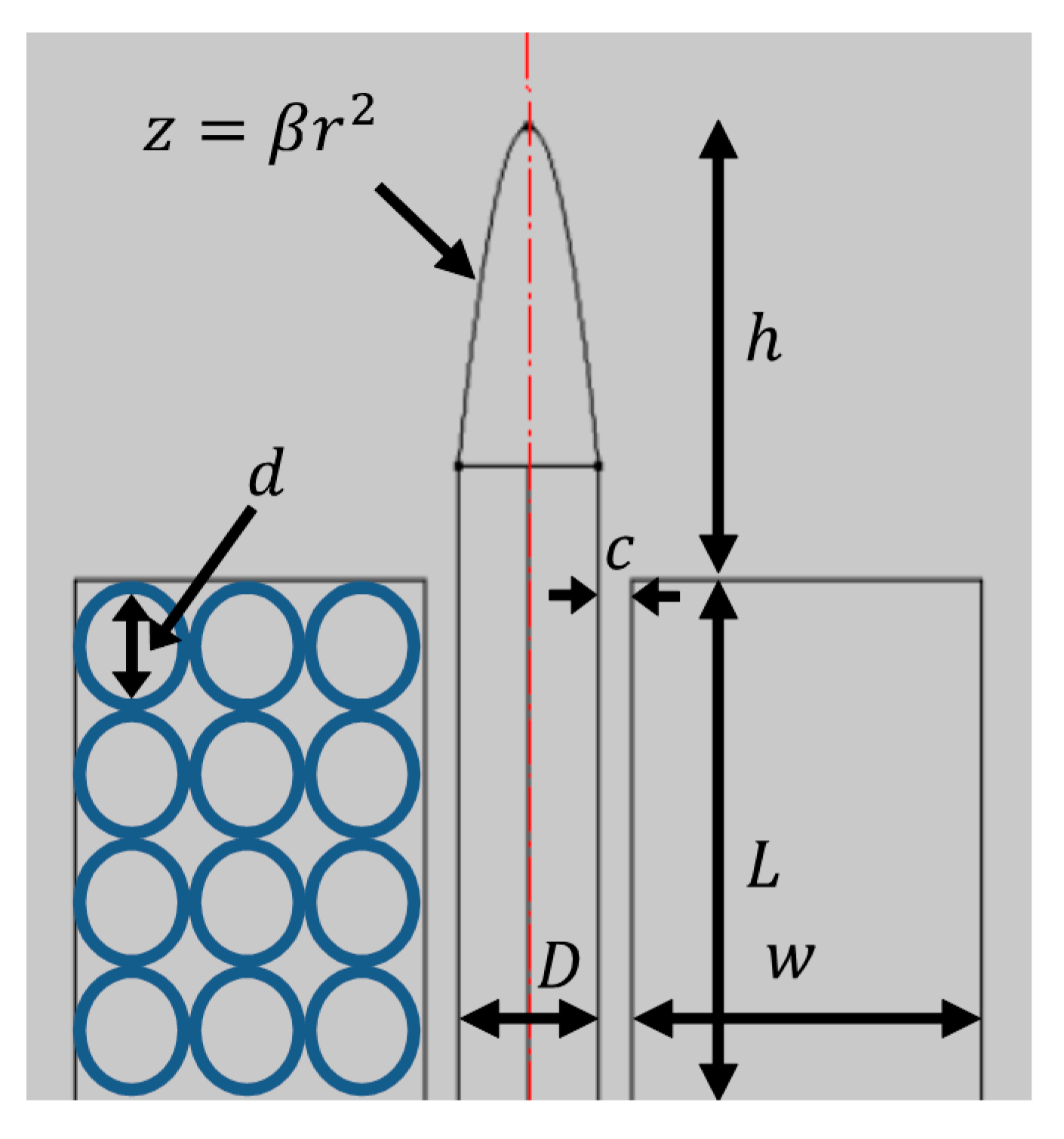 Micromachines 10 00784 g001 550