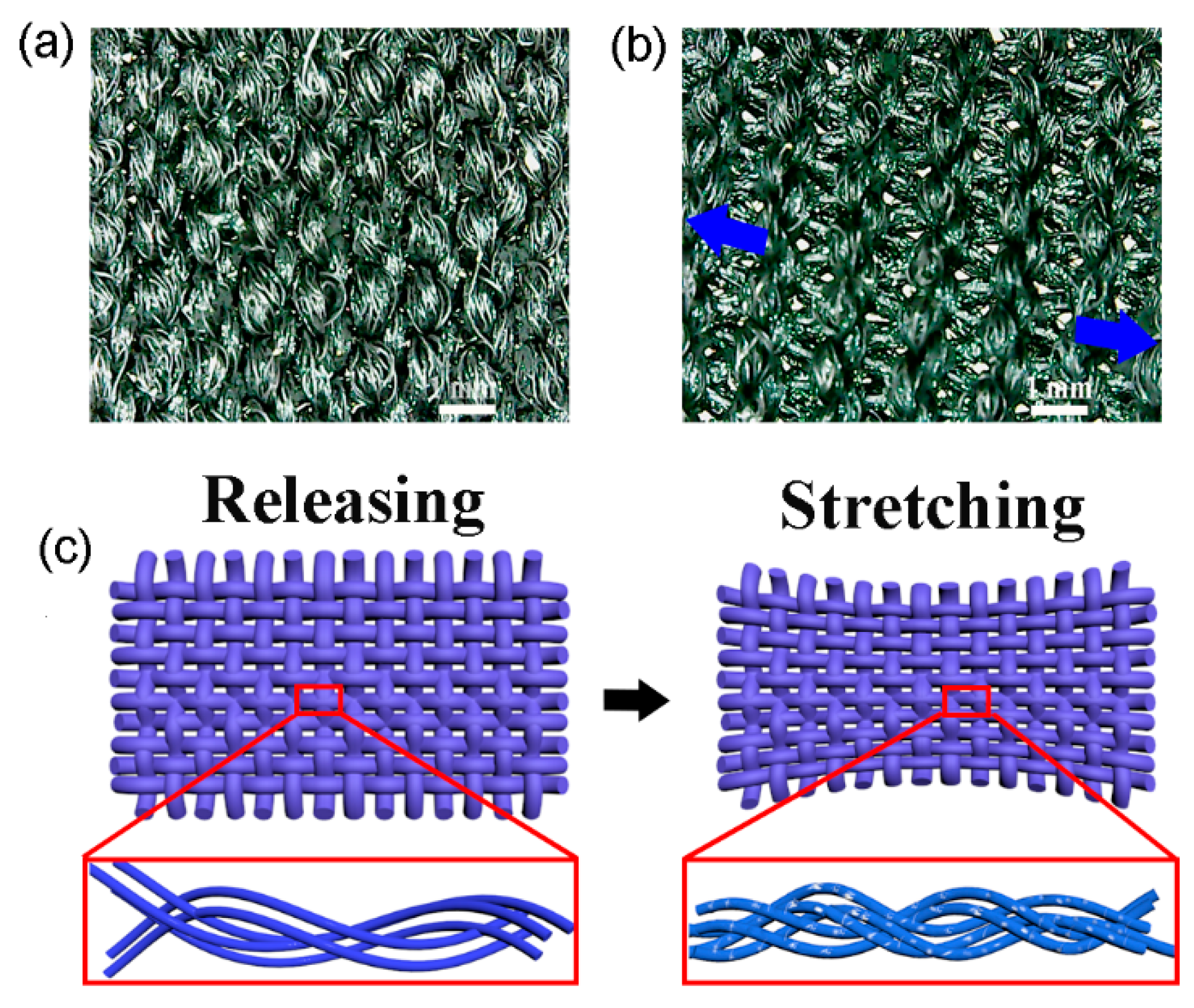 Micromachines 10 00788 g006 Micromachines 10 00788 g006