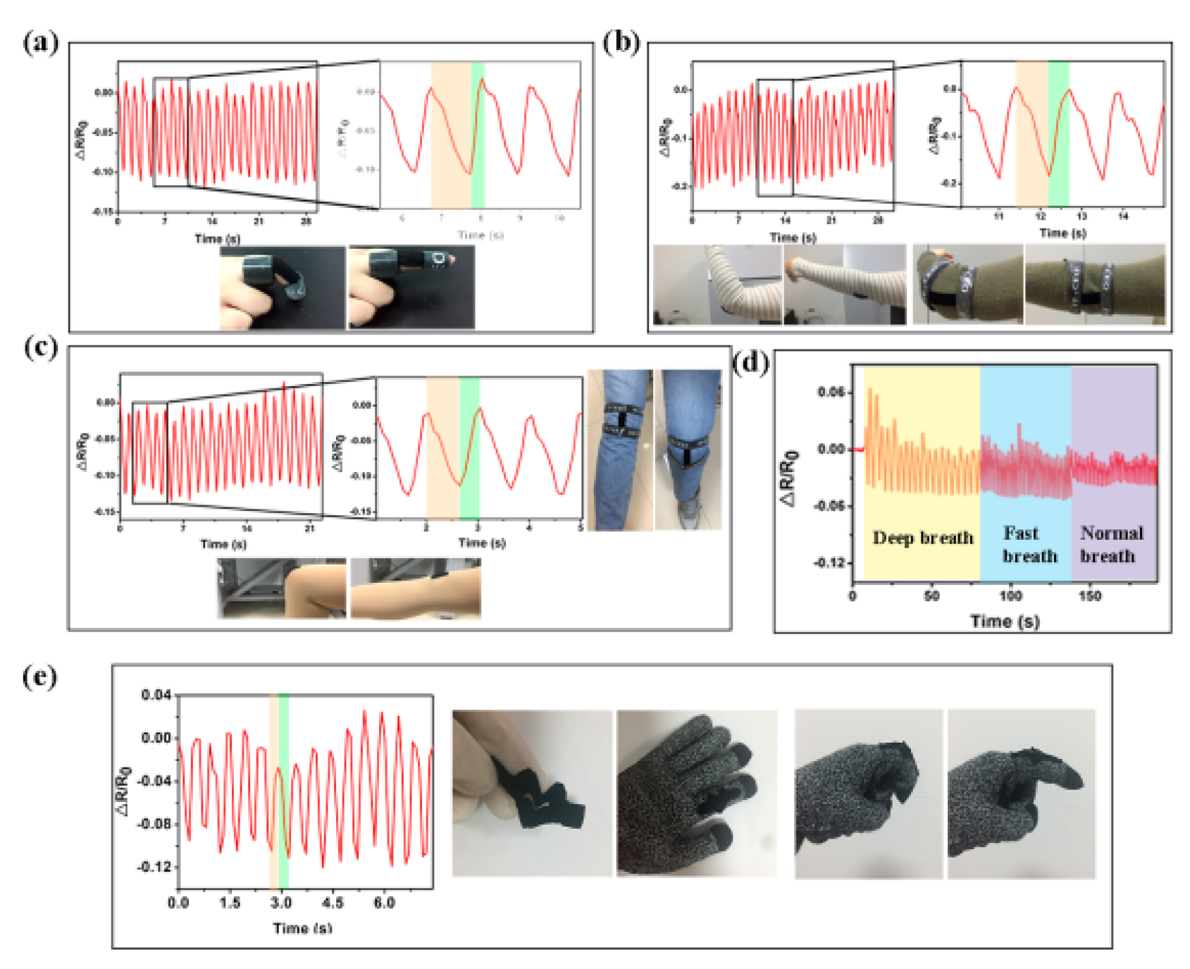 Micromachines 10 00788 g007 Micromachines 10 00788 g007