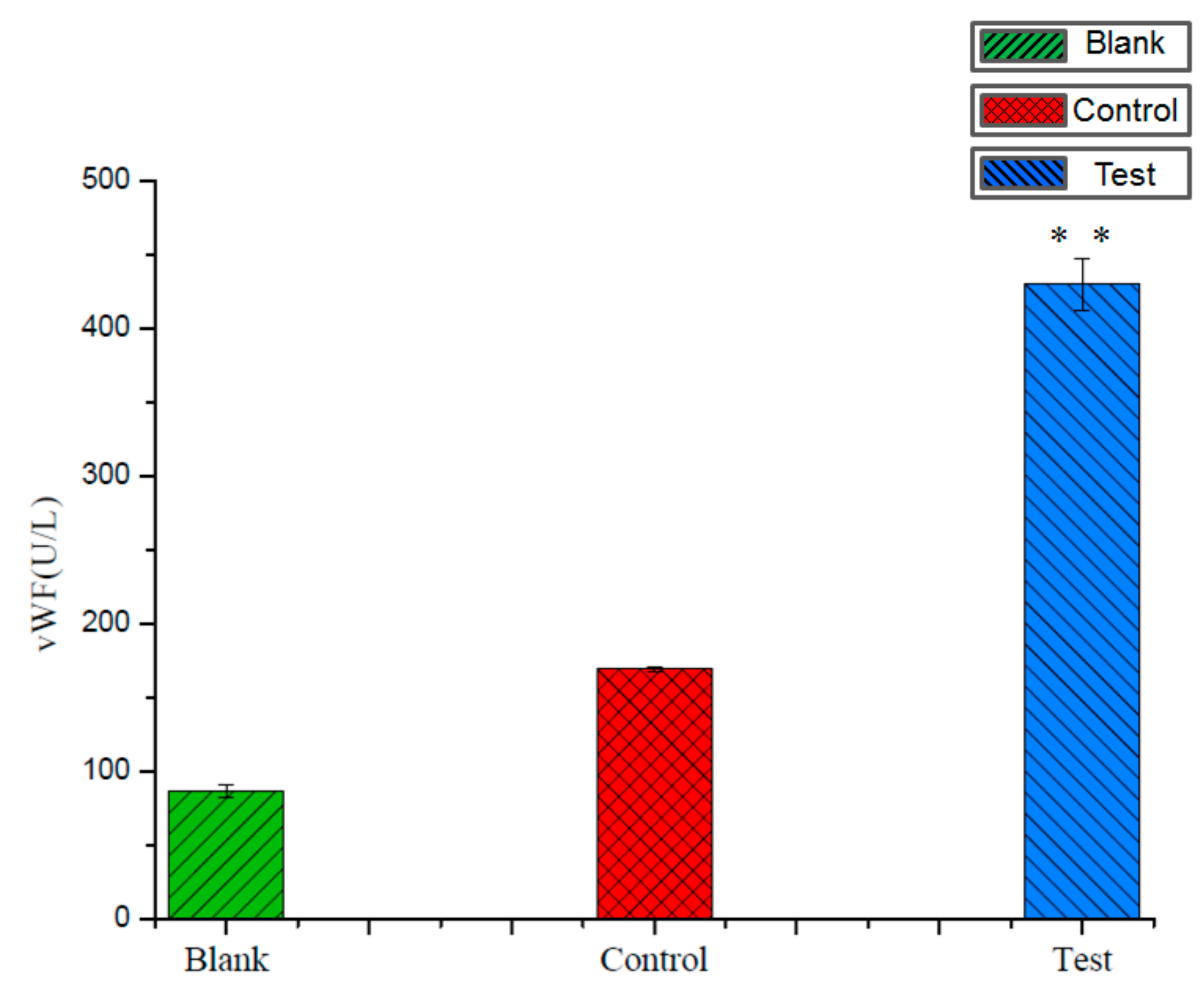 Micromachines 10 00790 g007 Micromachines 10 00790 g007