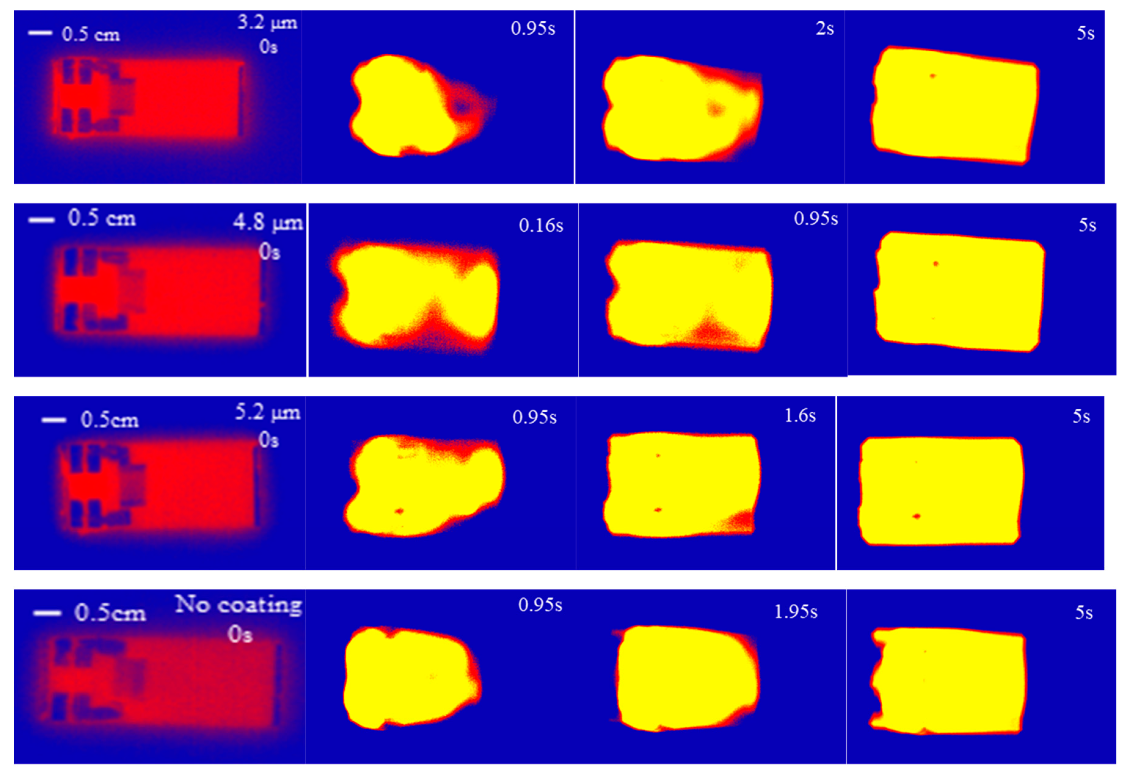 Micromachines 10 00794 g011 Micromachines 10 00794 g011