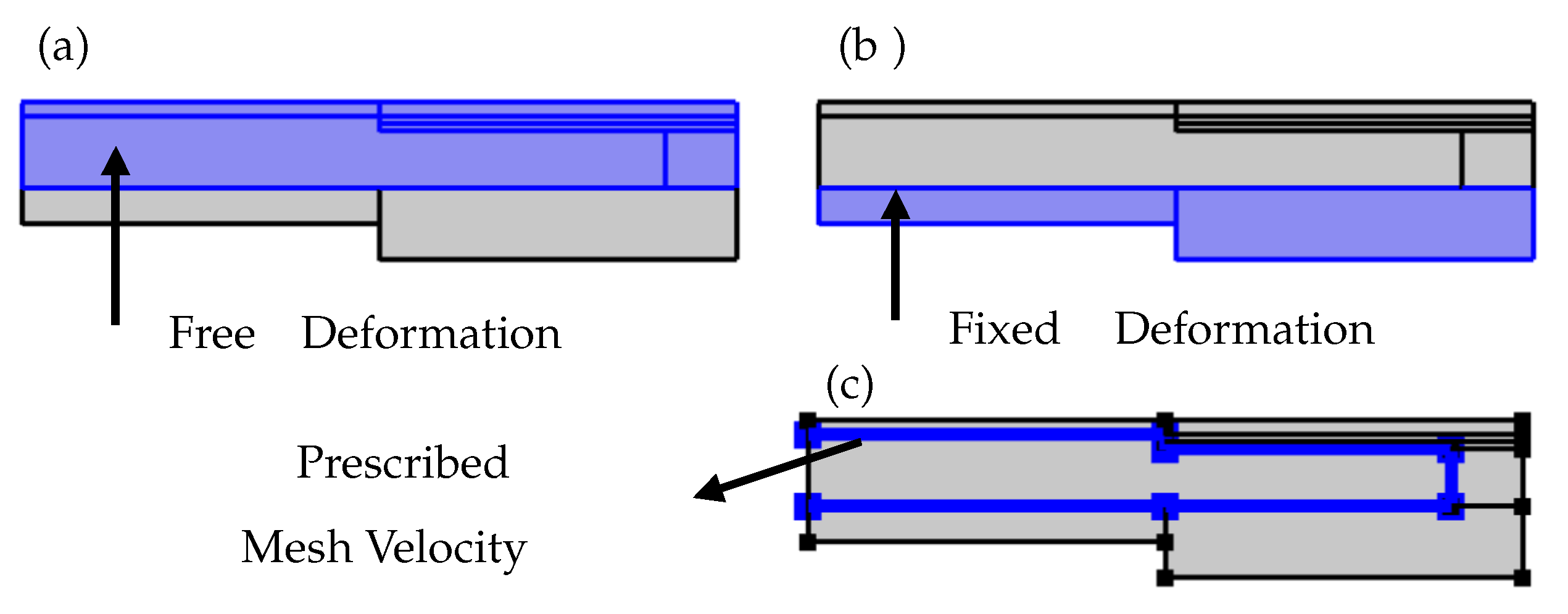 Micromachines 10 00797 g004 550