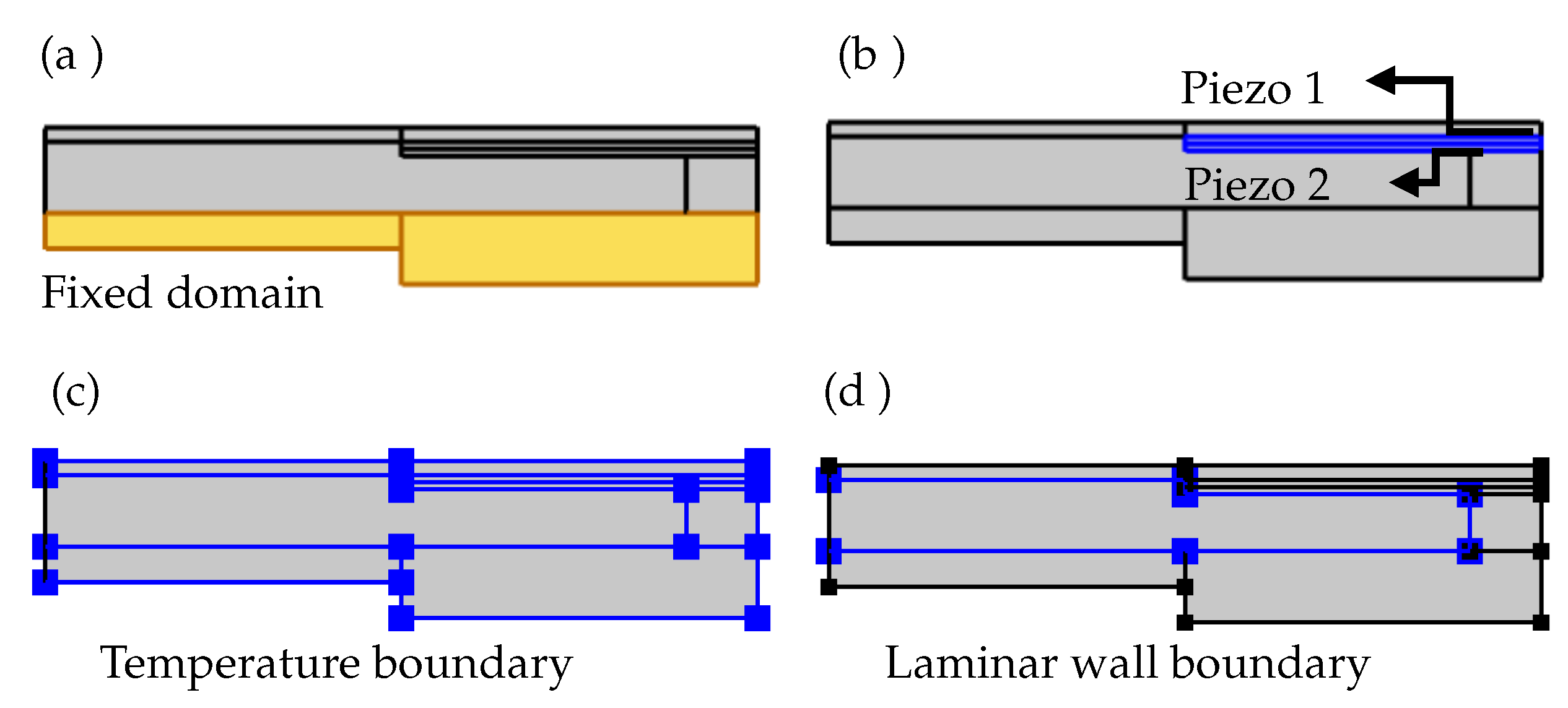 Micromachines 10 00797 g005 550