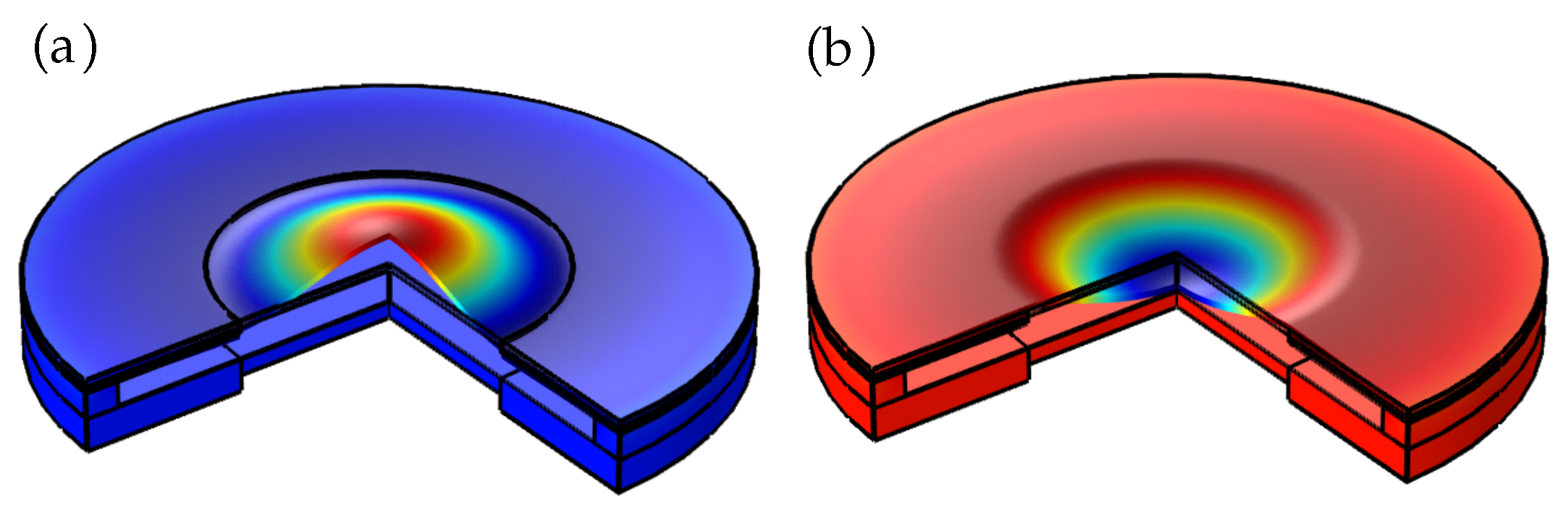 Micromachines 10 00797 g008 550