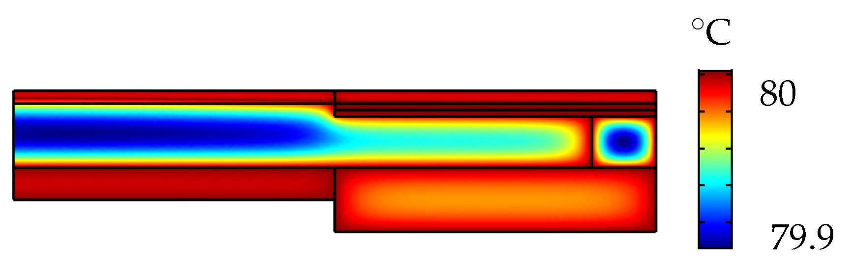 Micromachines 10 00797 g010 550