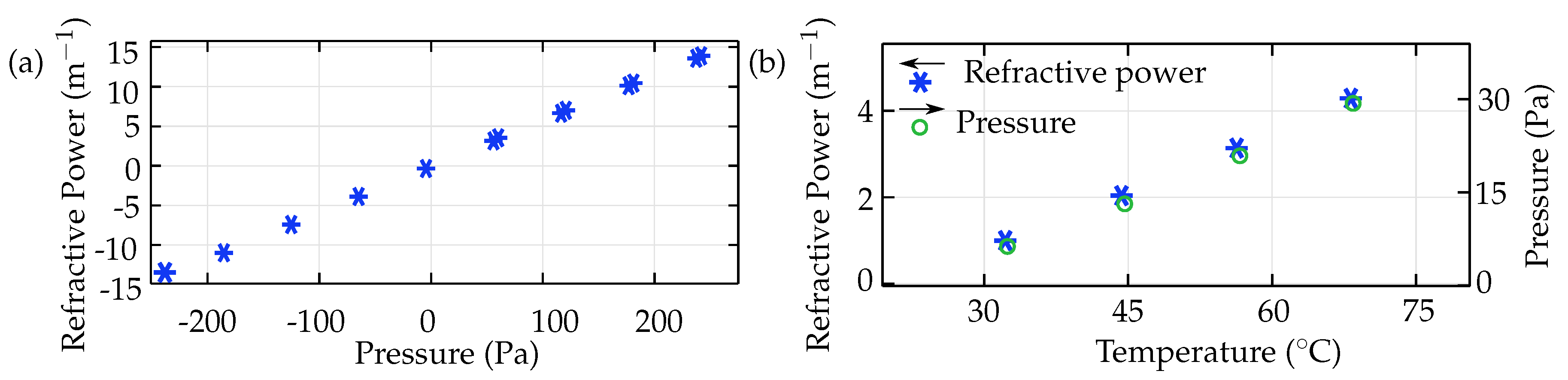 Micromachines 10 00797 g011 550