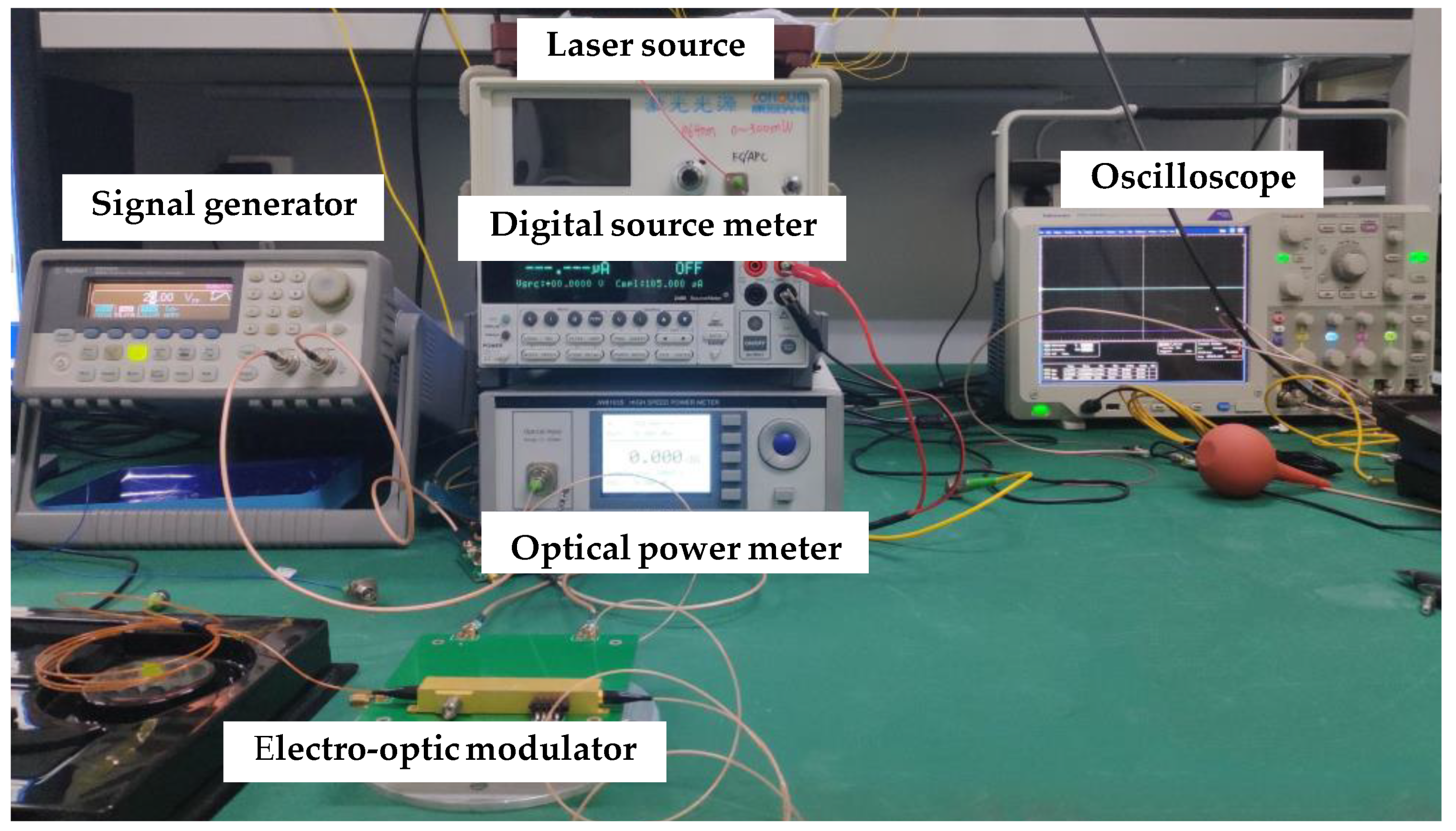 Micromachines 10 00800 g007