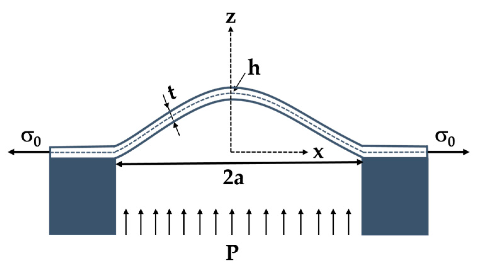Micromachines 10 00801 g002 Micromachines 10 00801 g002