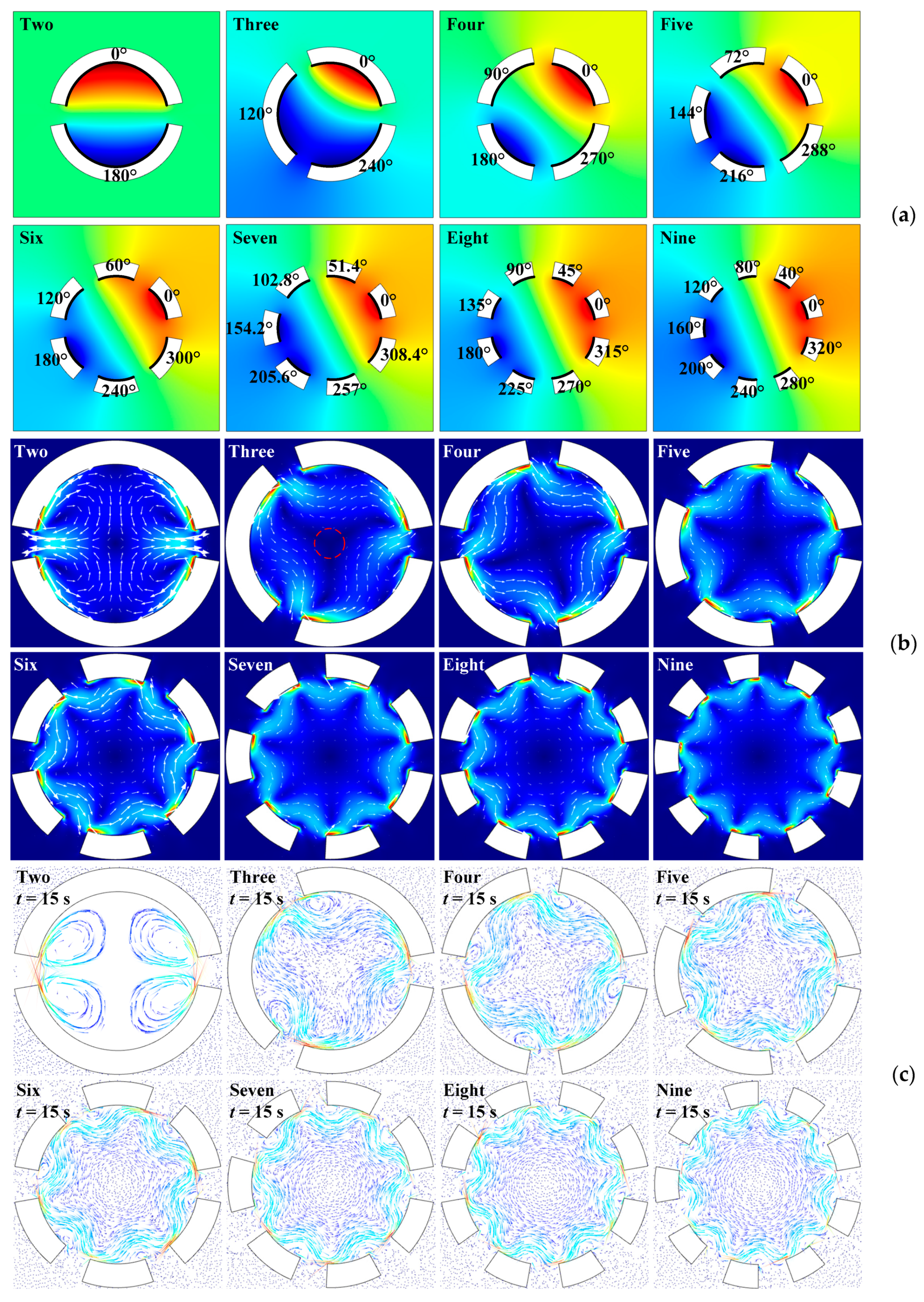 Micromachines 10 00803 g004a