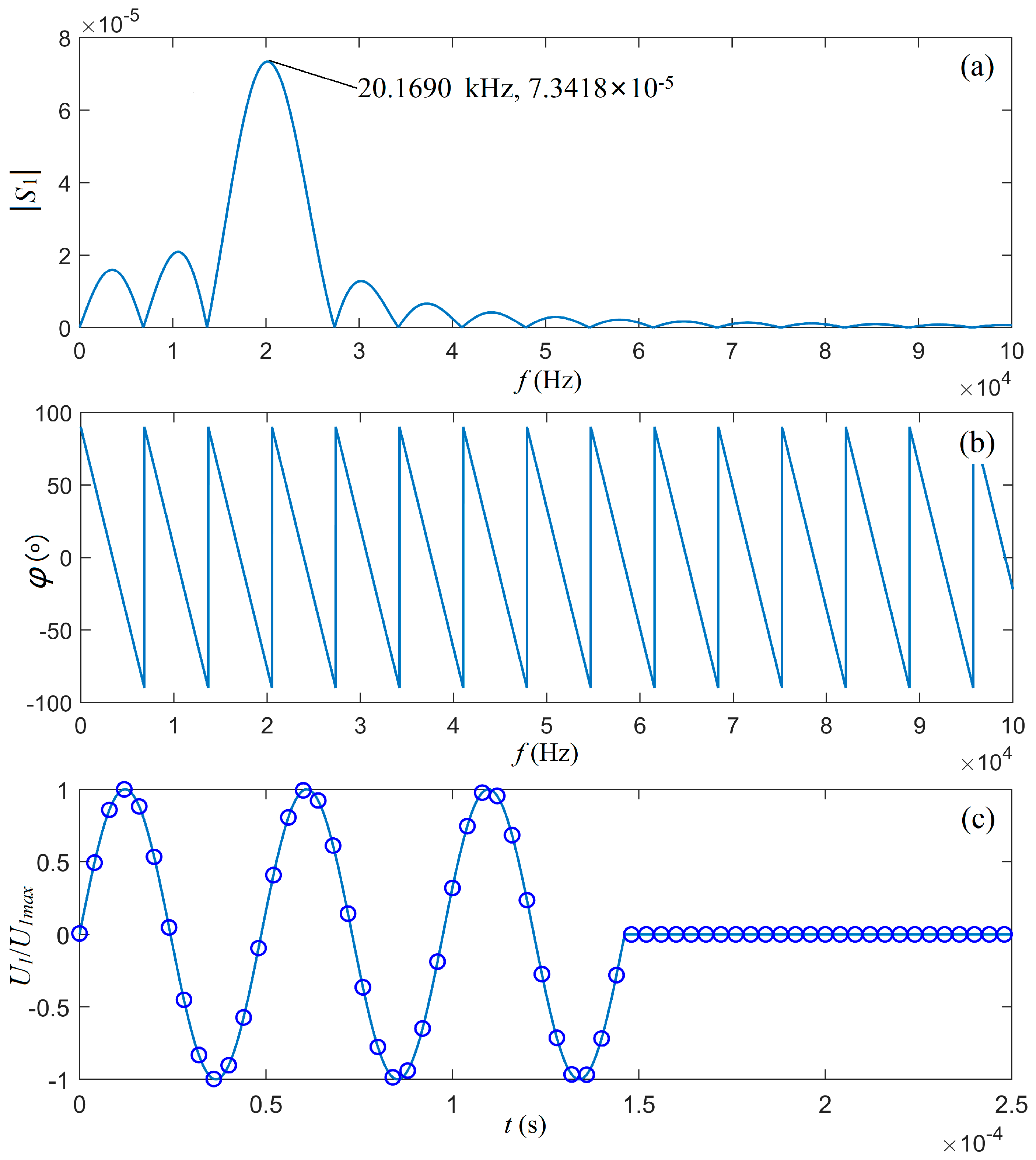 Micromachines 10 00804 g008 550