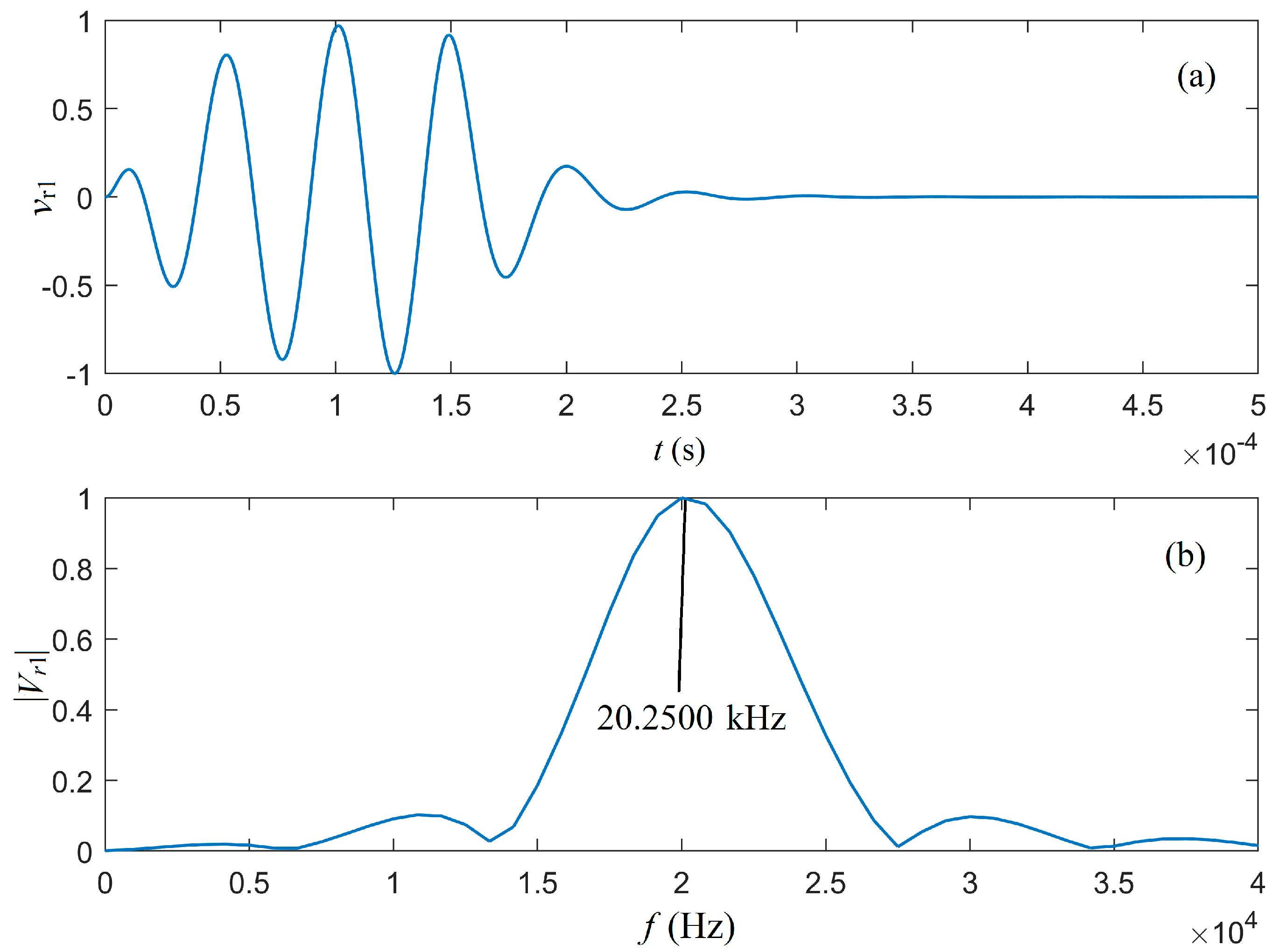 Micromachines 10 00804 g009 550