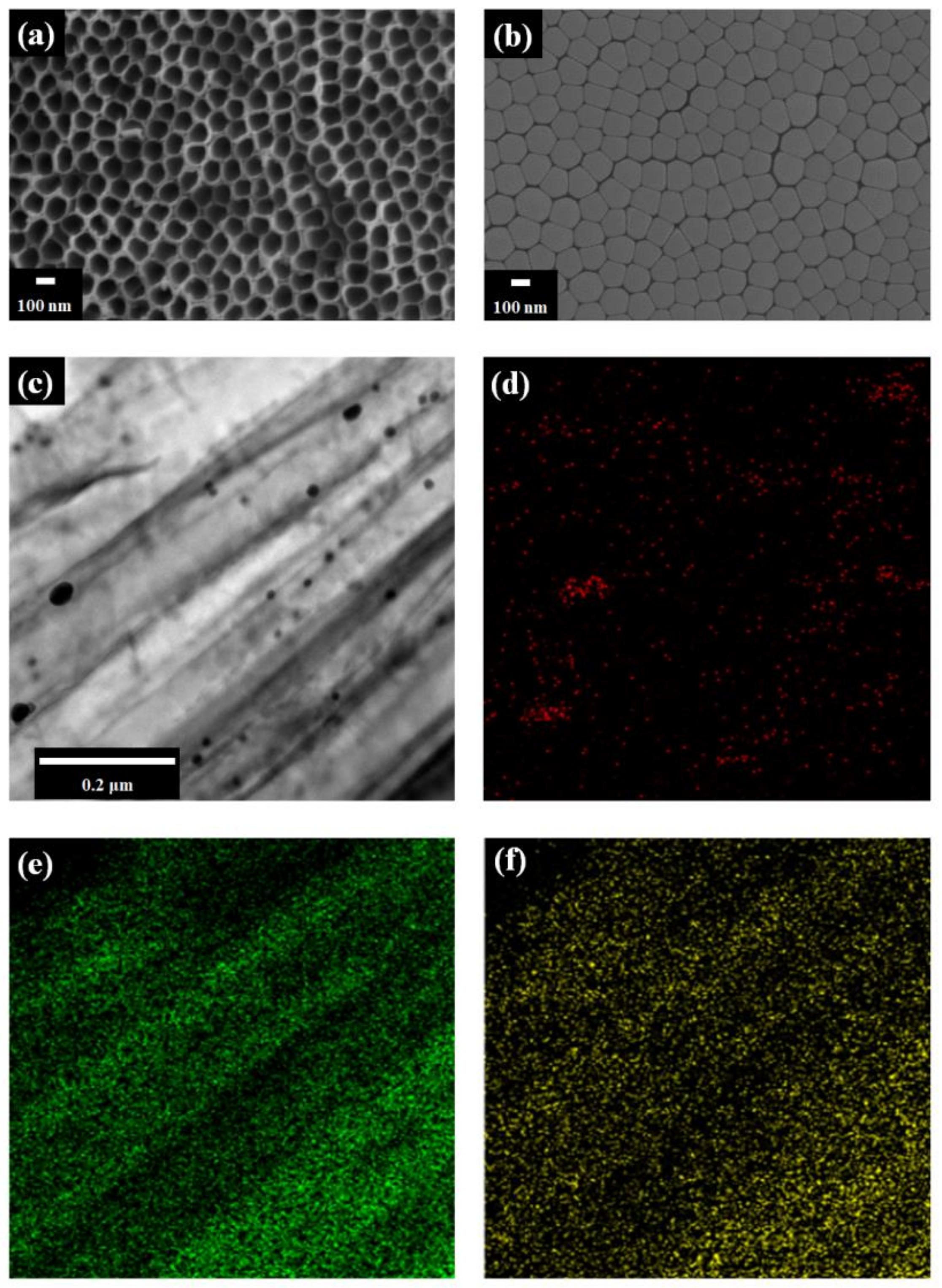 Micromachines 10 00805 g002