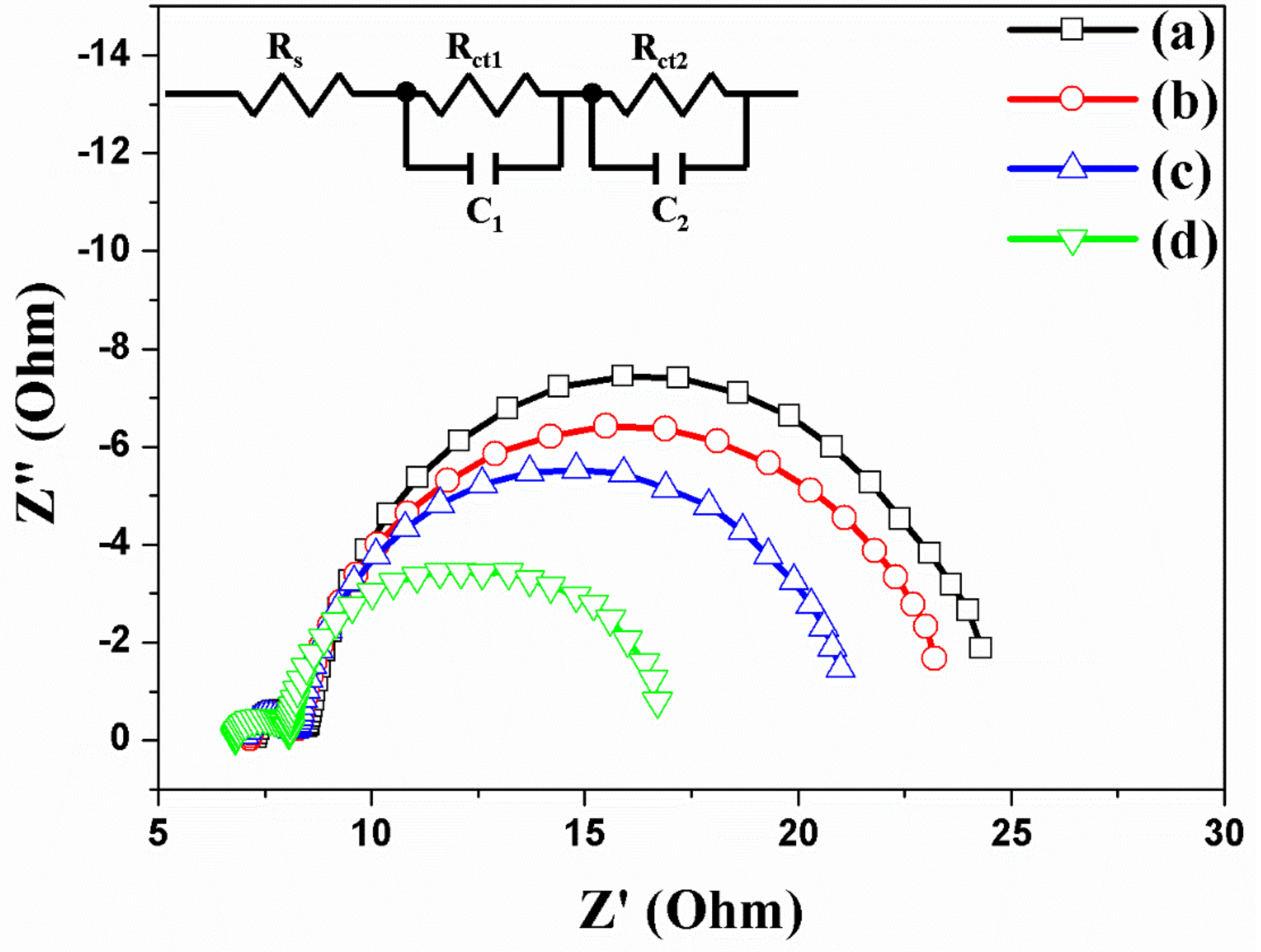 Micromachines 10 00805 g007