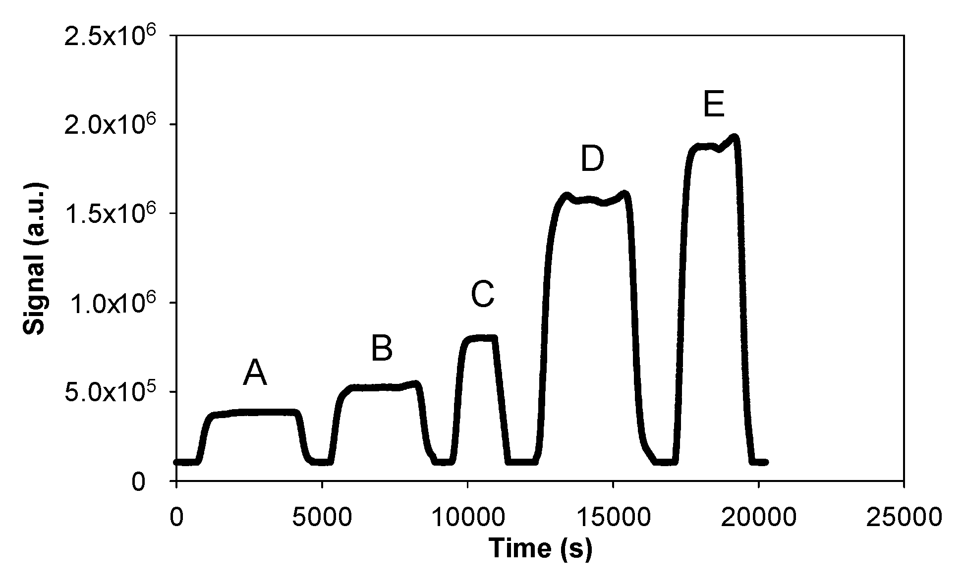 Micromachines 10 00807 g003 550