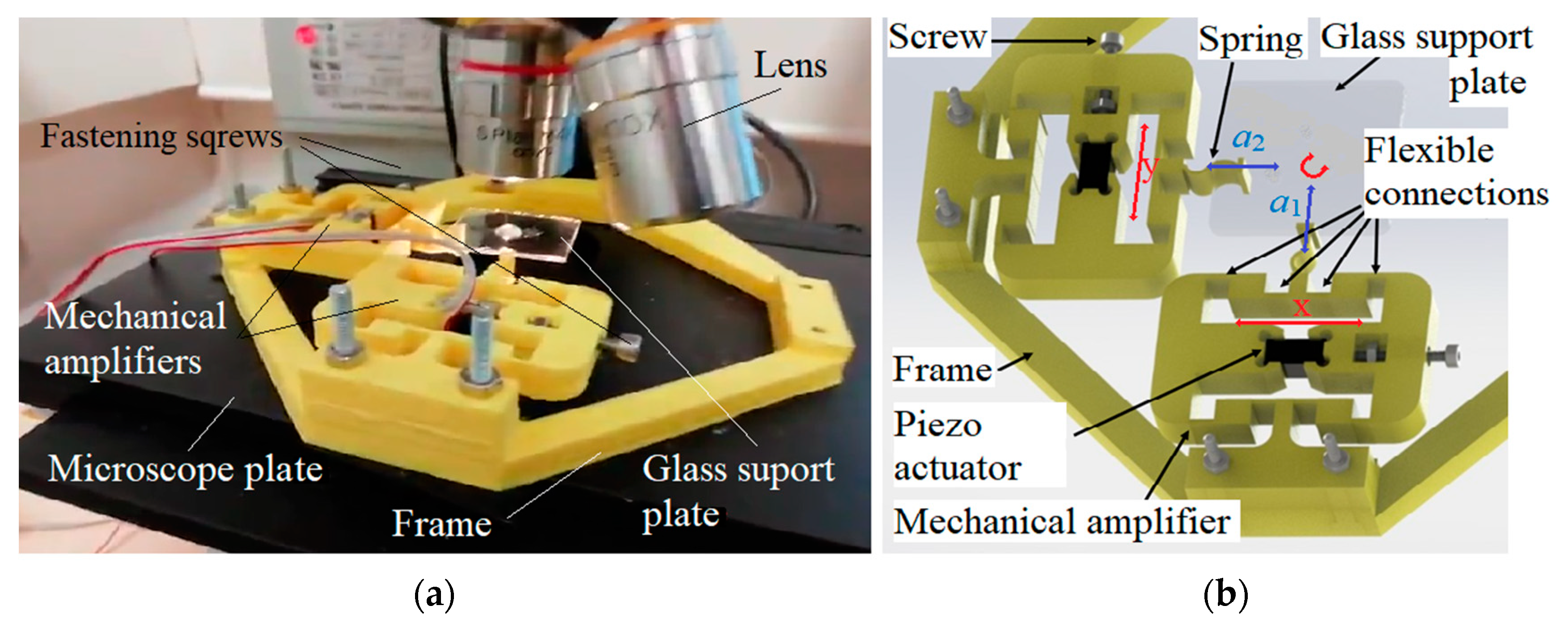 Micromachines 10 00809 g001 550
