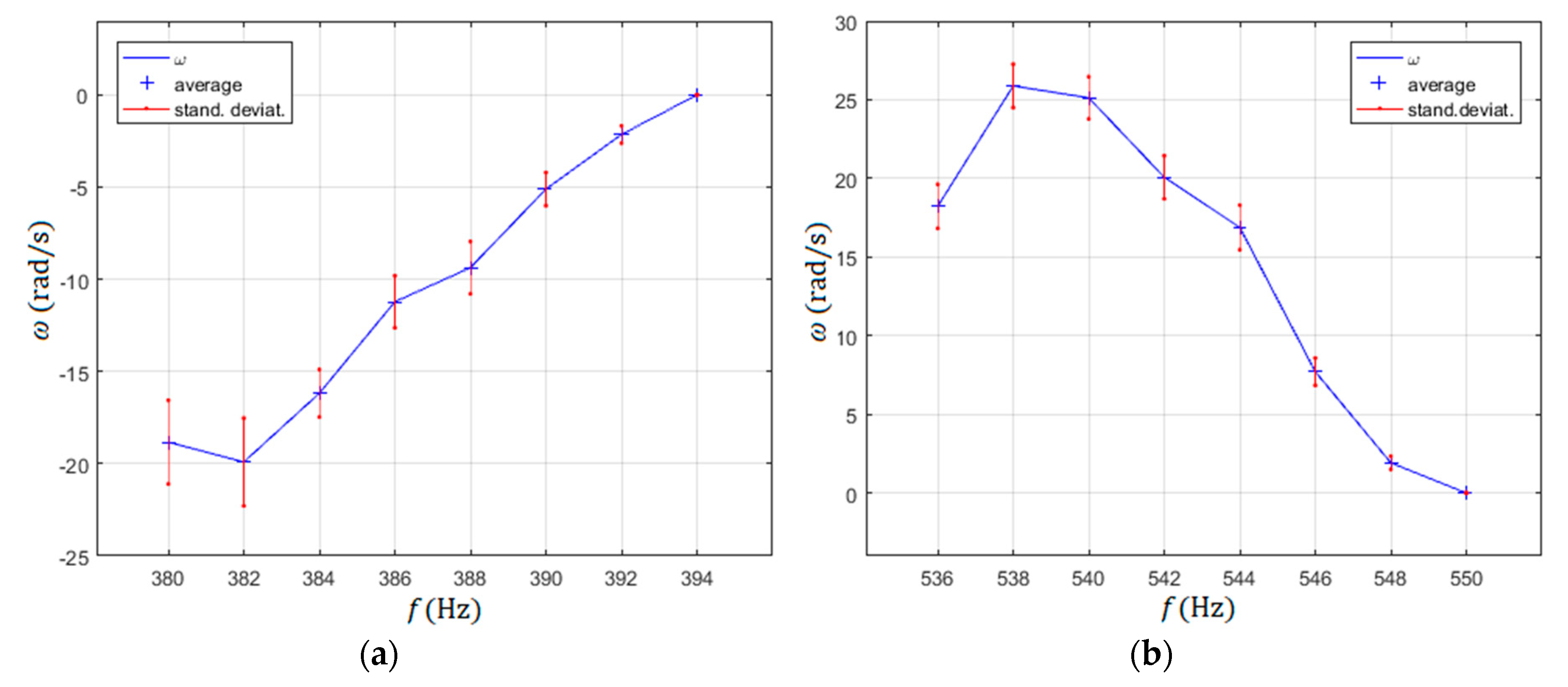 Micromachines 10 00809 g010 550