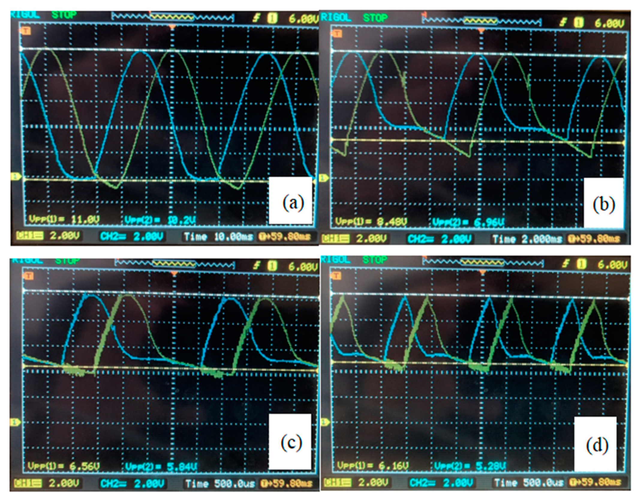 Micromachines 10 00809 g012 550