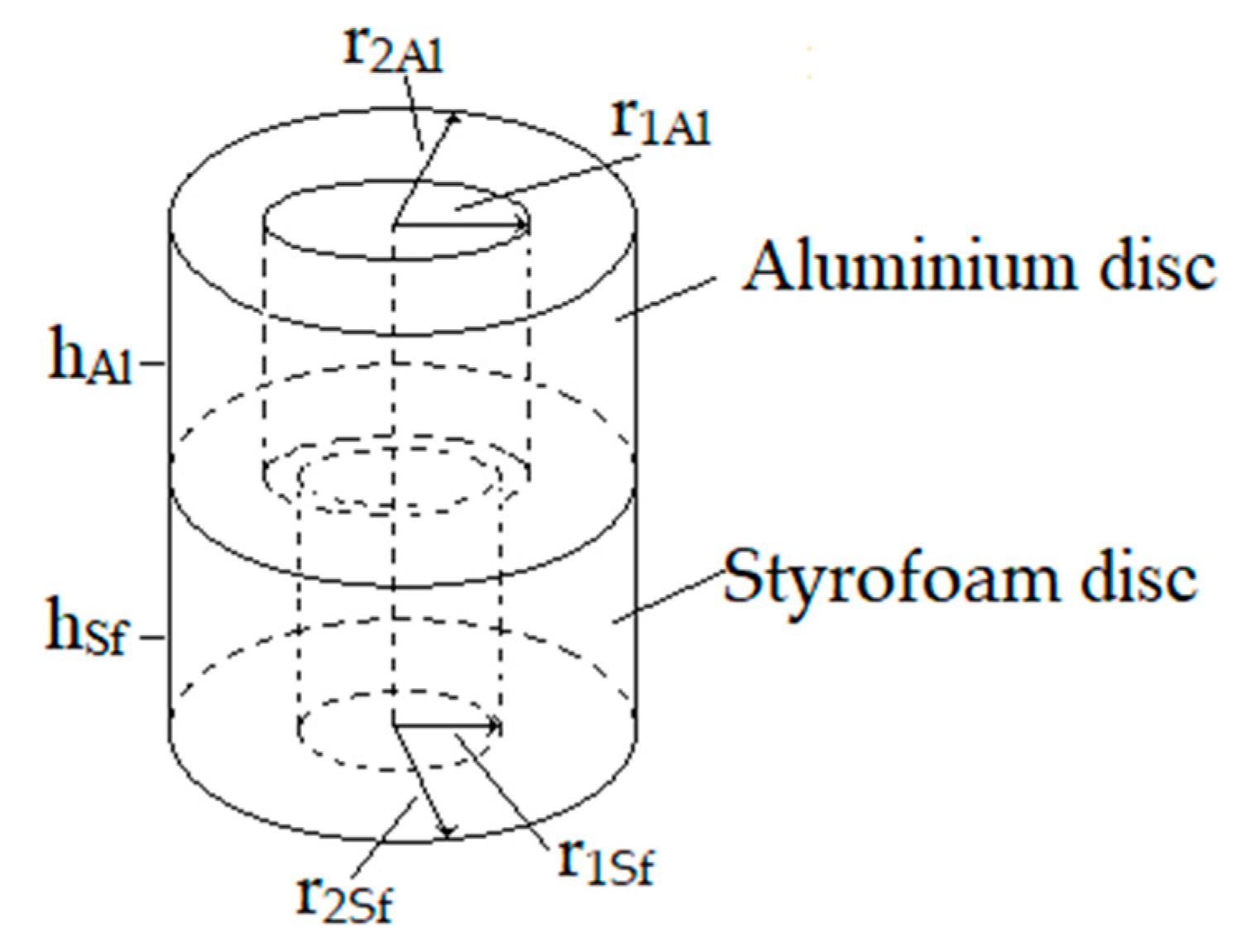 Micromachines 10 00809 g014 550