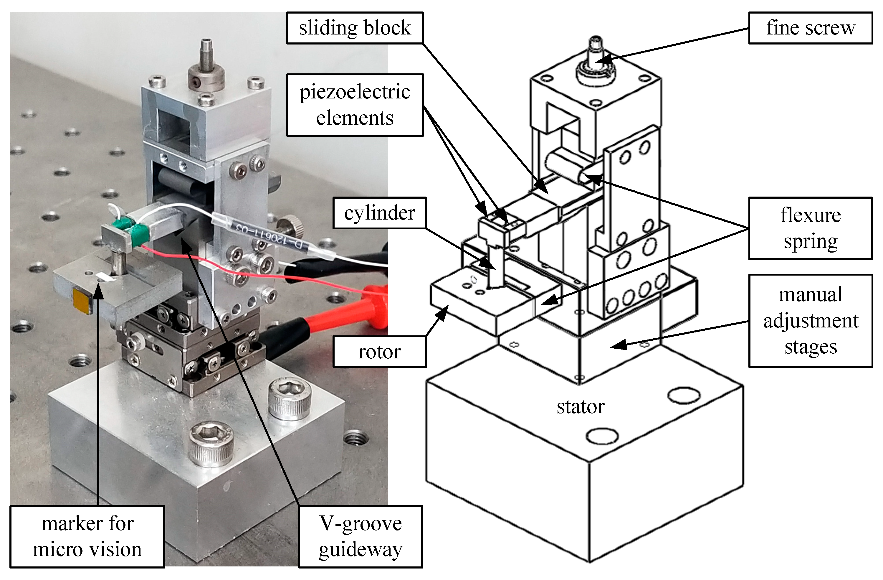 Micromachines 10 00811 g001